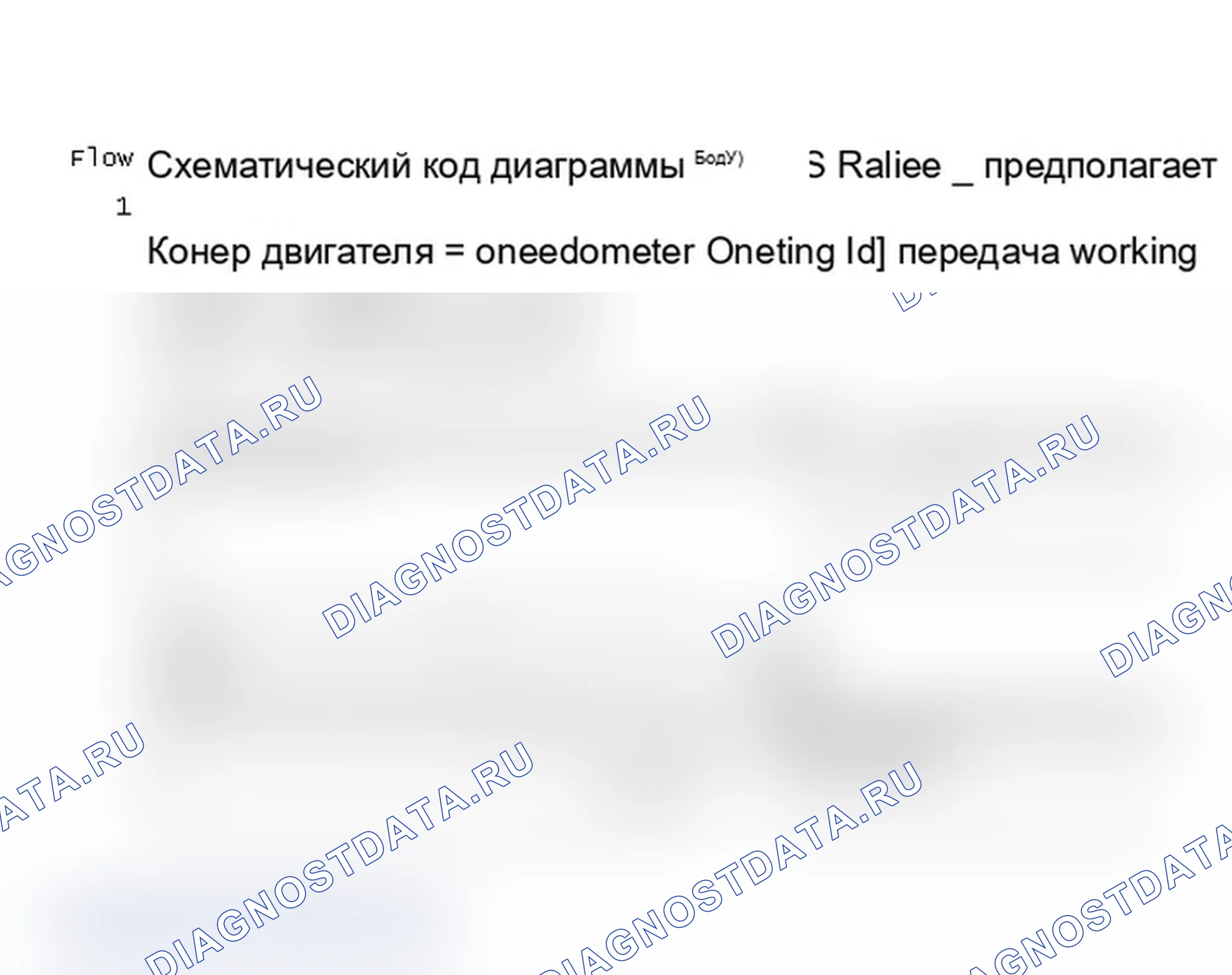 Рис. 443: Блок-схема и схема, код 24: датчик скорости автомобиля (VSS) (датчик скорости автомобиля) (P кузов). Oldsmobile Cutlass Ciera I