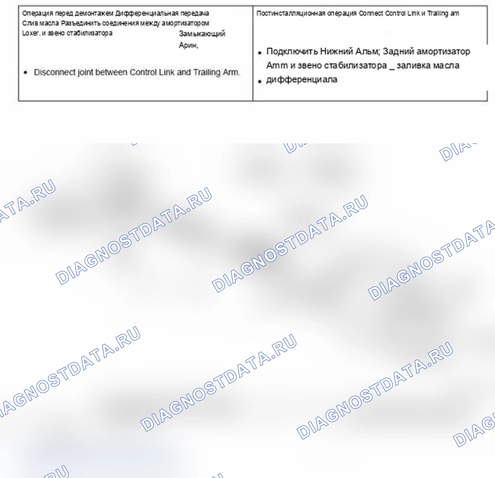 Рис. 41: Тип A. Mitsubishi Lancer Ralliart X рестайлинг