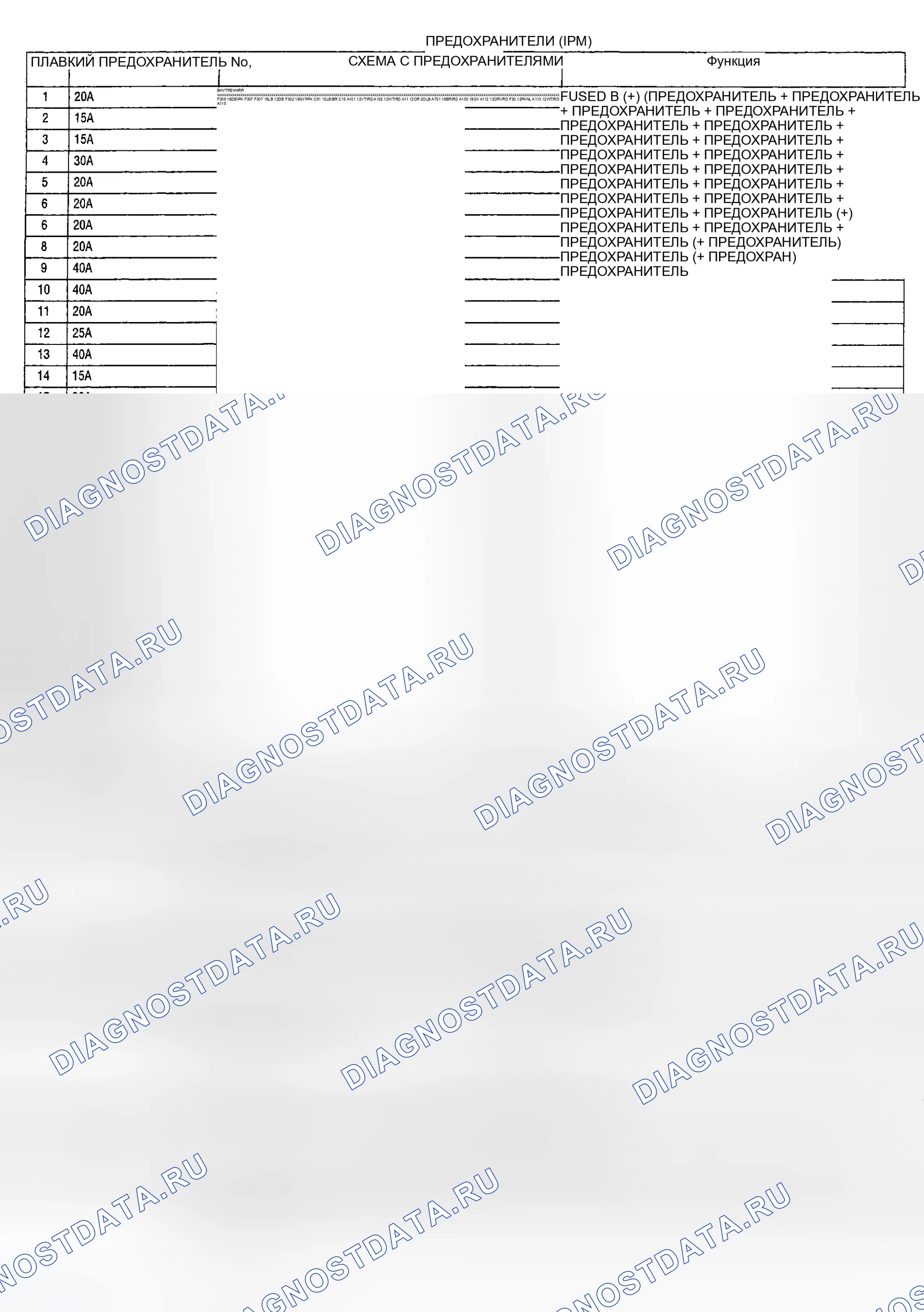 Рис. 30. Chrysler Town & Country IV