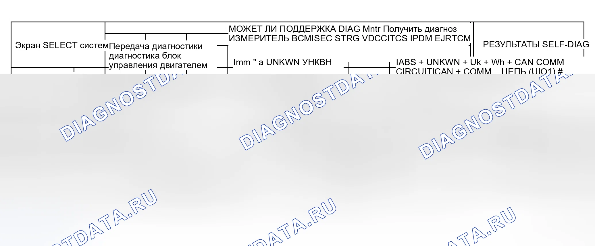 Рис. 58: Случай 8. Honda N-WGN I