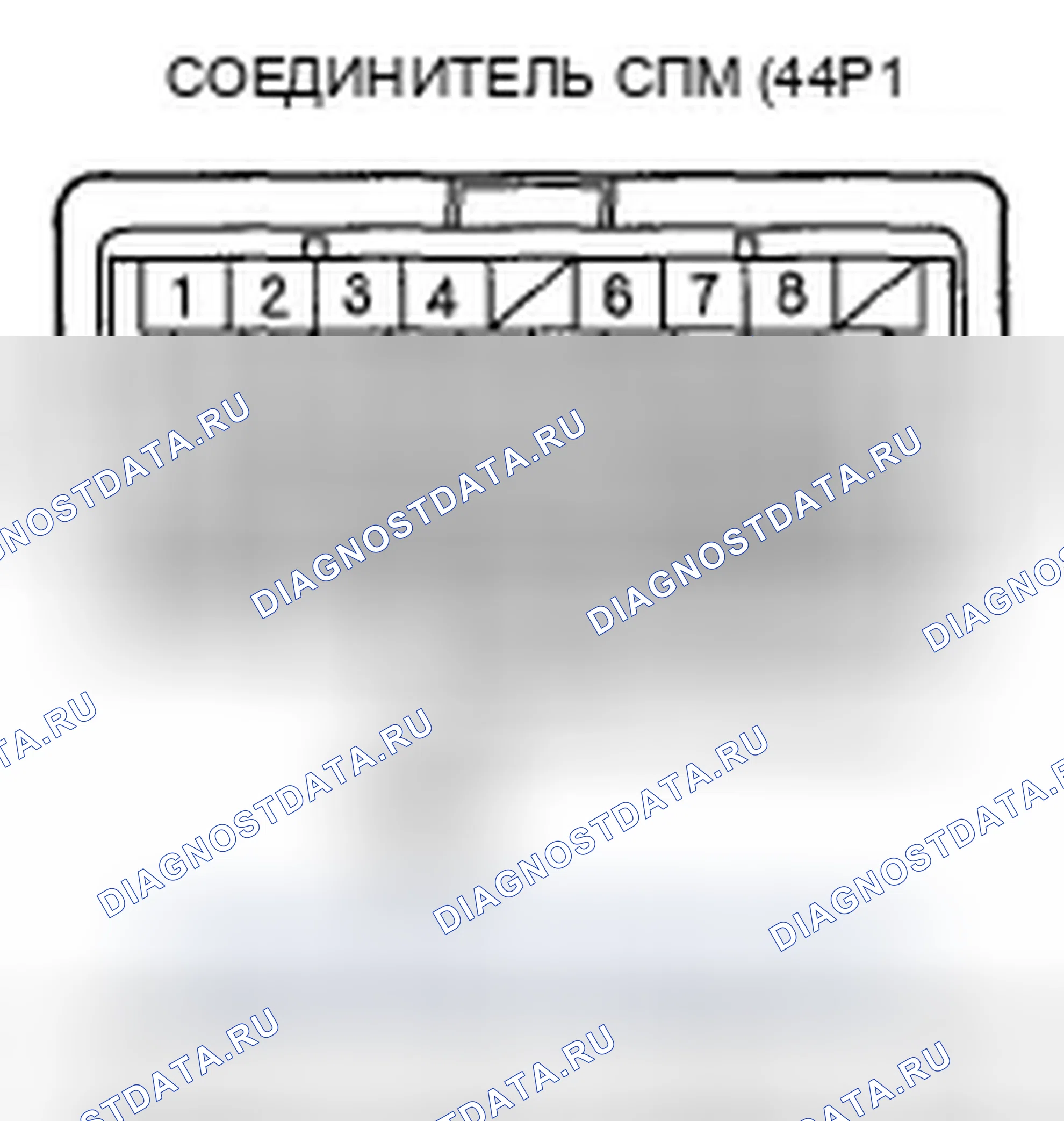 Рис. 138. Honda Civic VIII рестайлинг