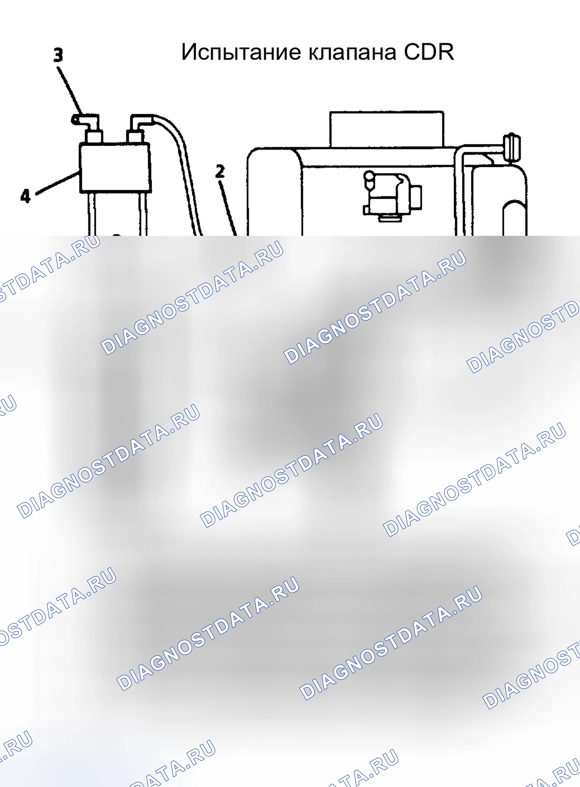 Рис. 257. GMC Cab & Chassis C2500 
