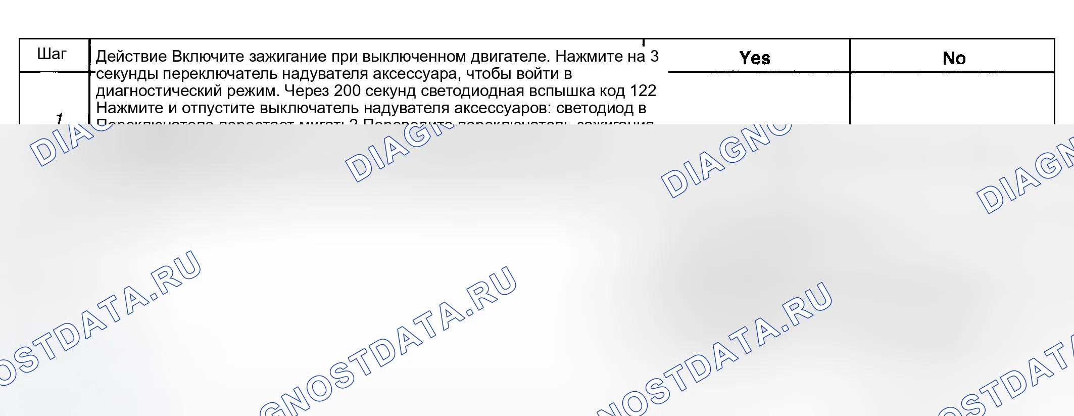 Рис. 7. Hyundai Venue I