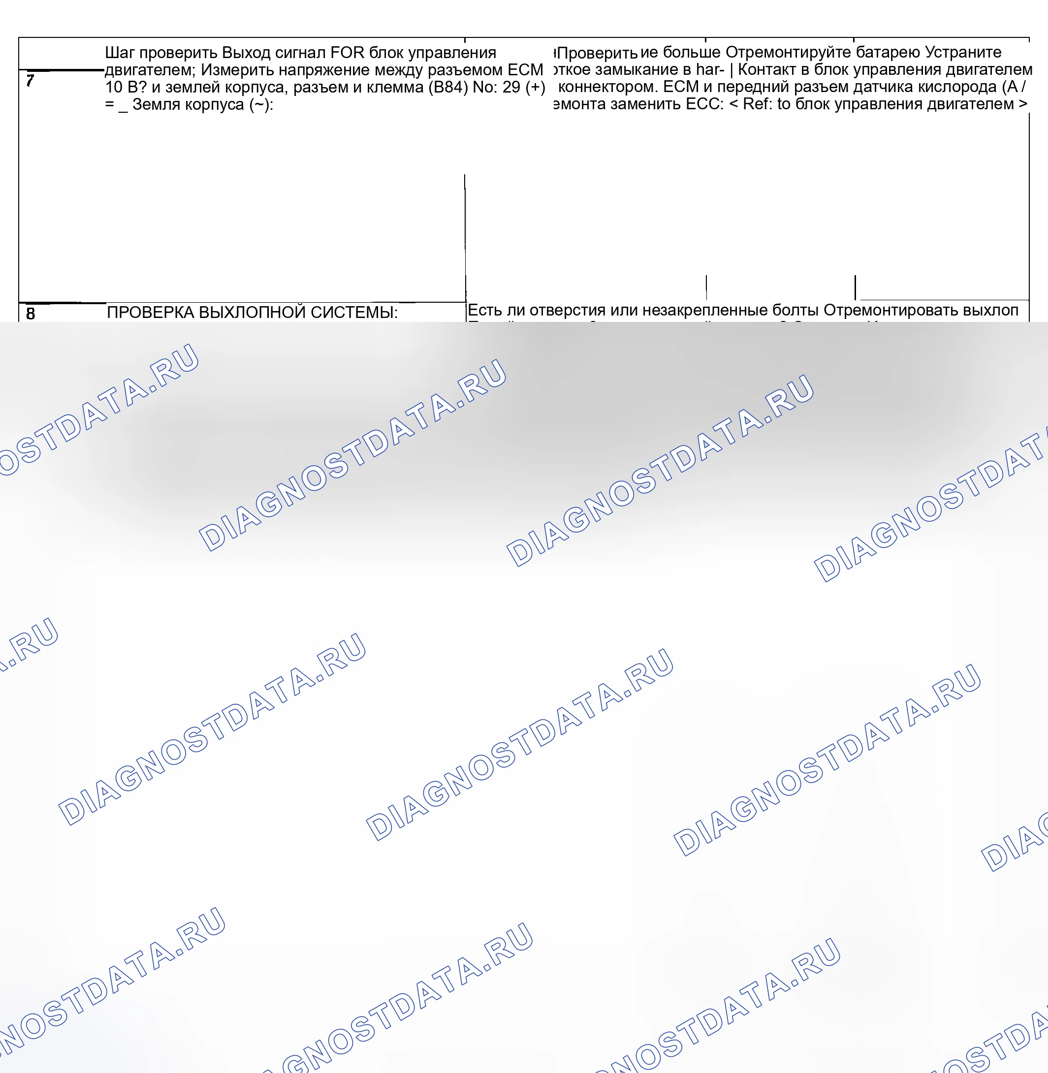 Рис. 1093. Subaru Legacy BL/BP