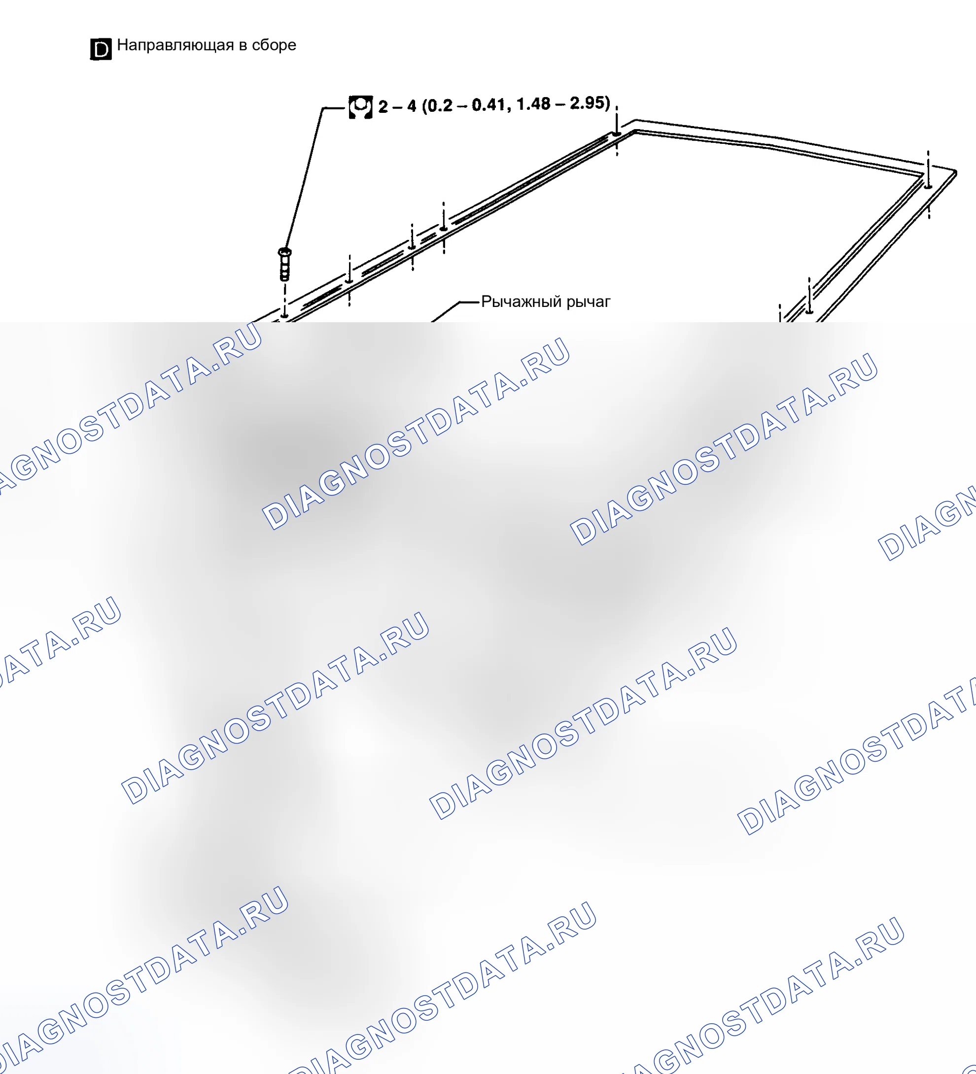 Рис. 3. Nissan Quest I