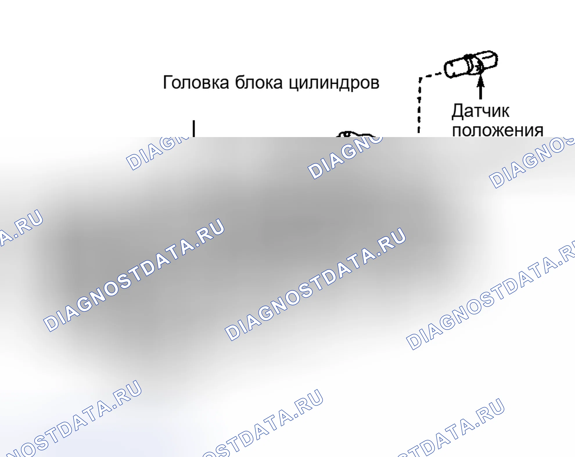 Рис. 38. Toyota Highlander I