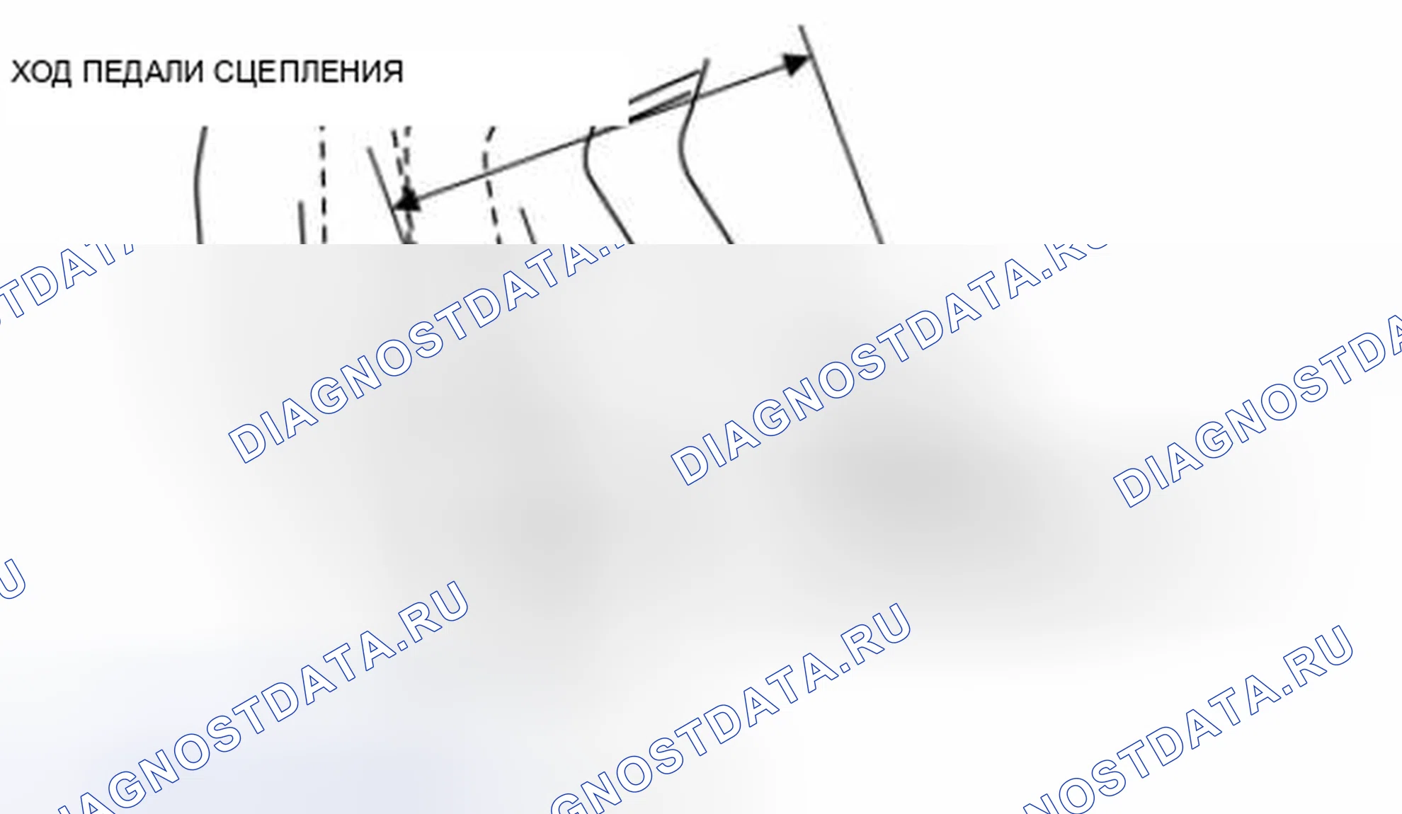 Рис. 106. Mazda 3 BL рестайлинг