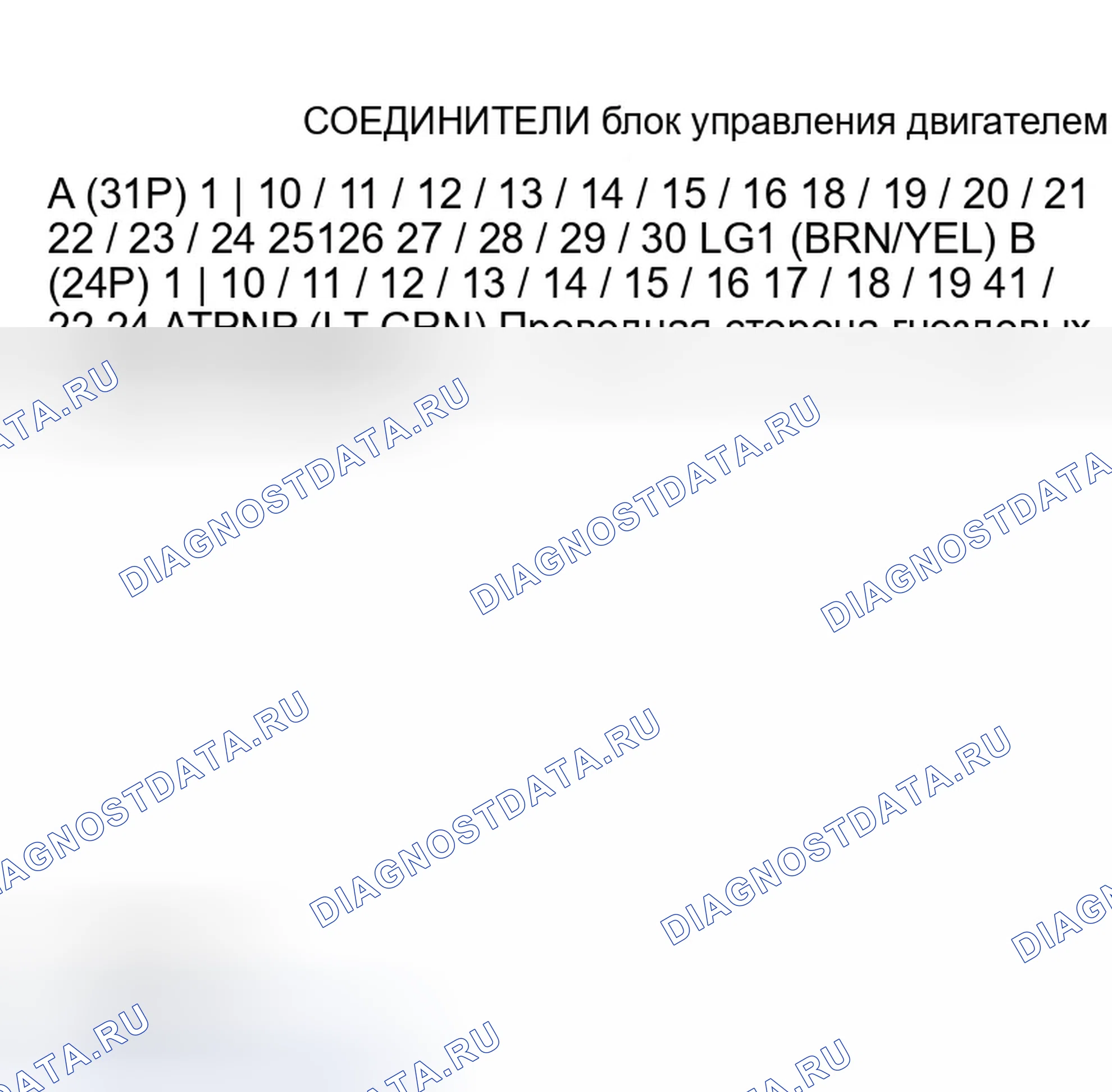 Рис. 742: Модель CVT. Honda Civic VII рестайлинг