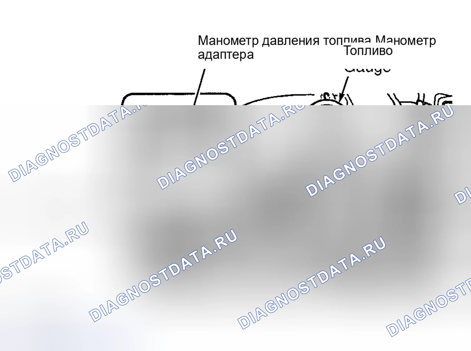 Рис. 10: Давление топлива (Седона). Geely Preface I