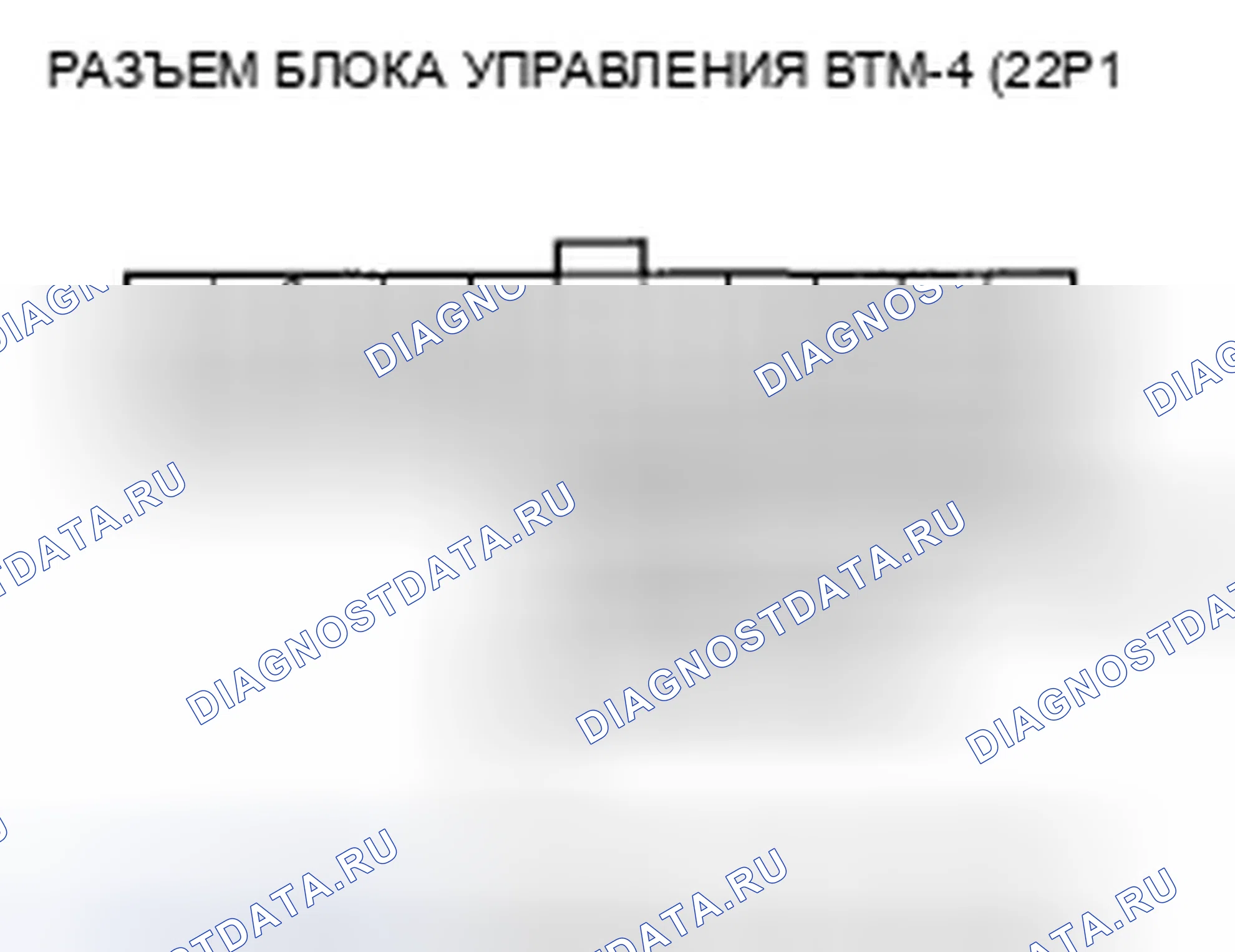 Рис. 85. Honda Ridgeline I рестайлинг
