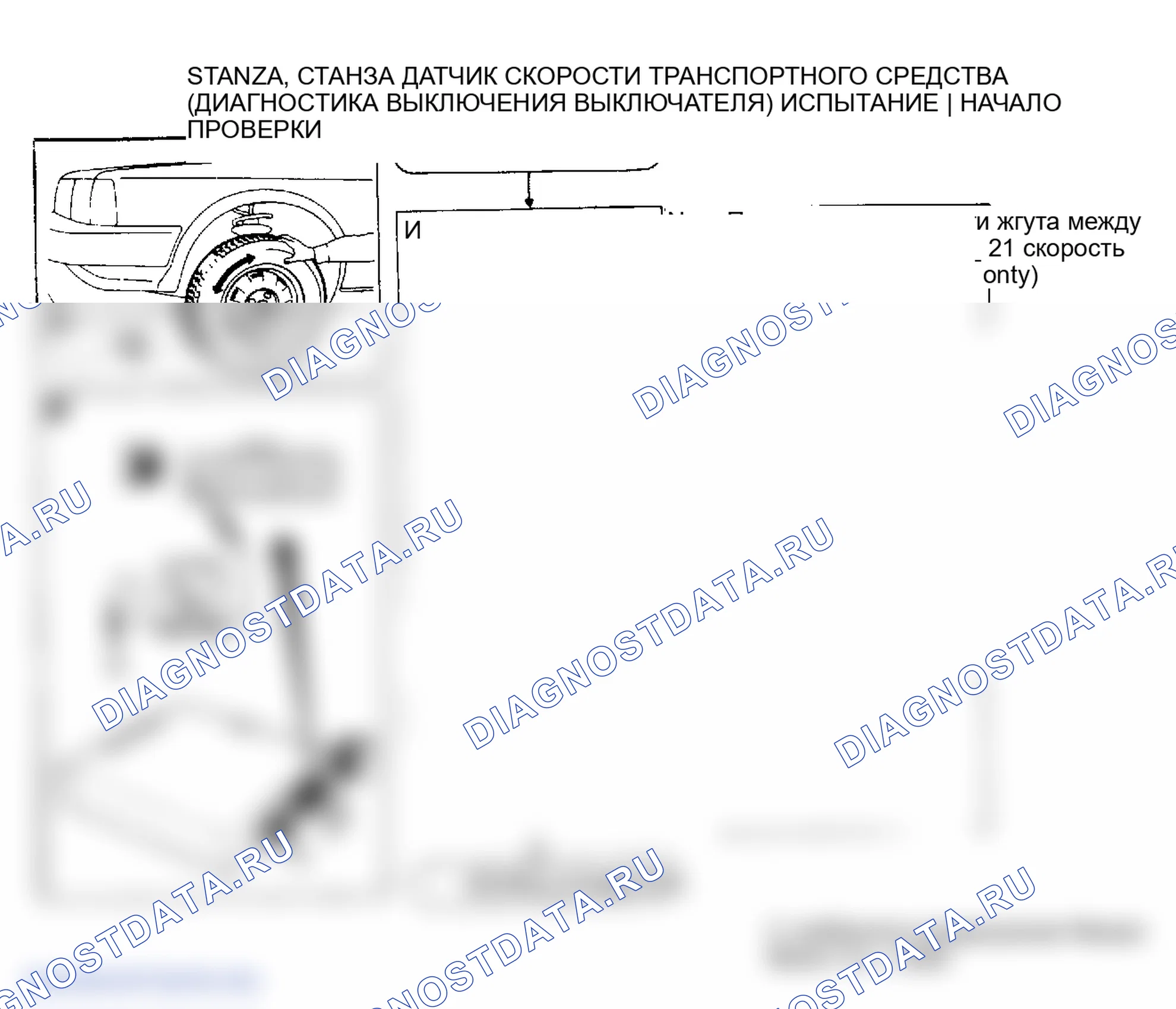 Рис. 141: Тест I, Stanza, Stanza Wagon и 200SX Xe. Nissan Stanza II