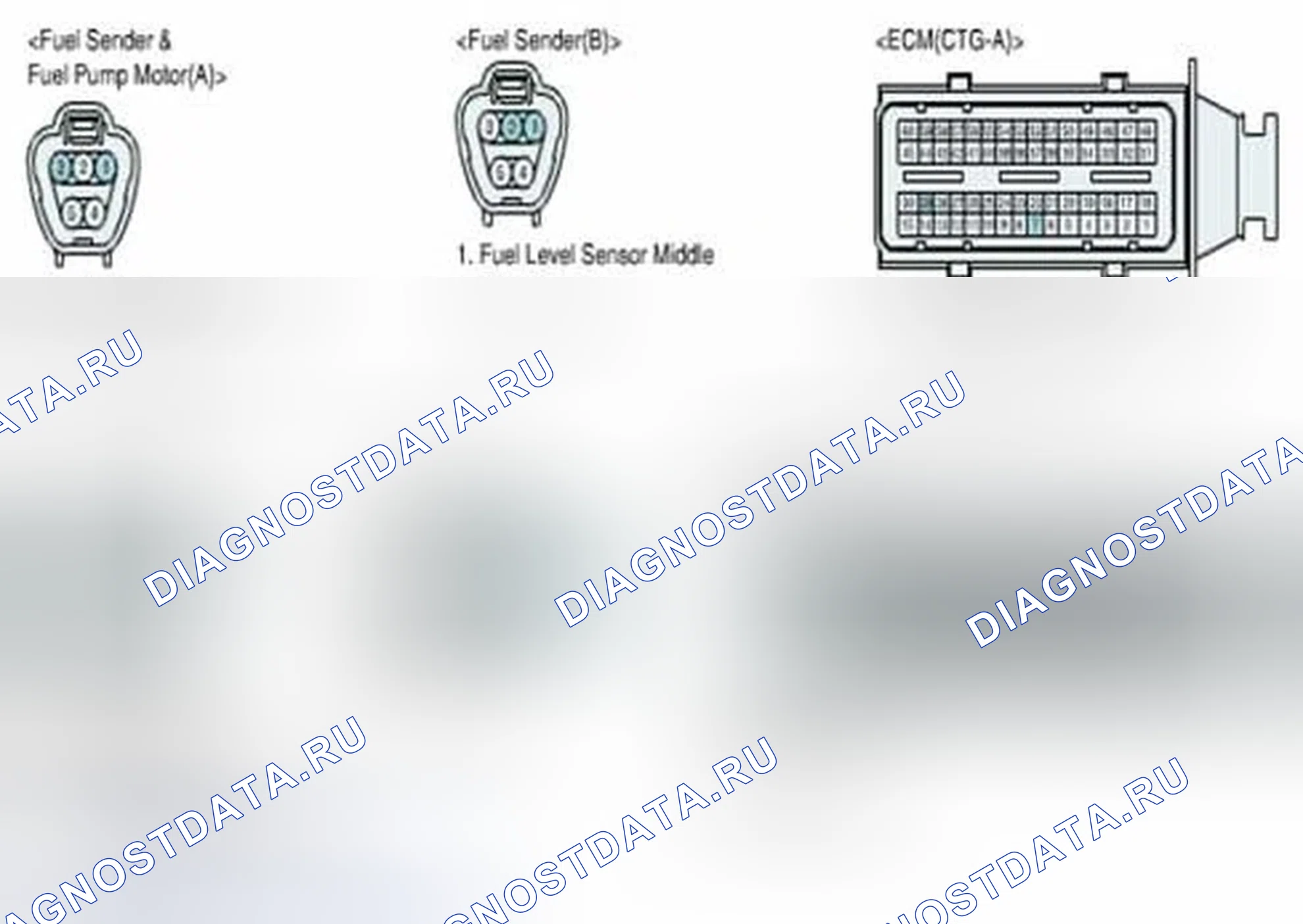 Рис. 127. Hyundai Equus II