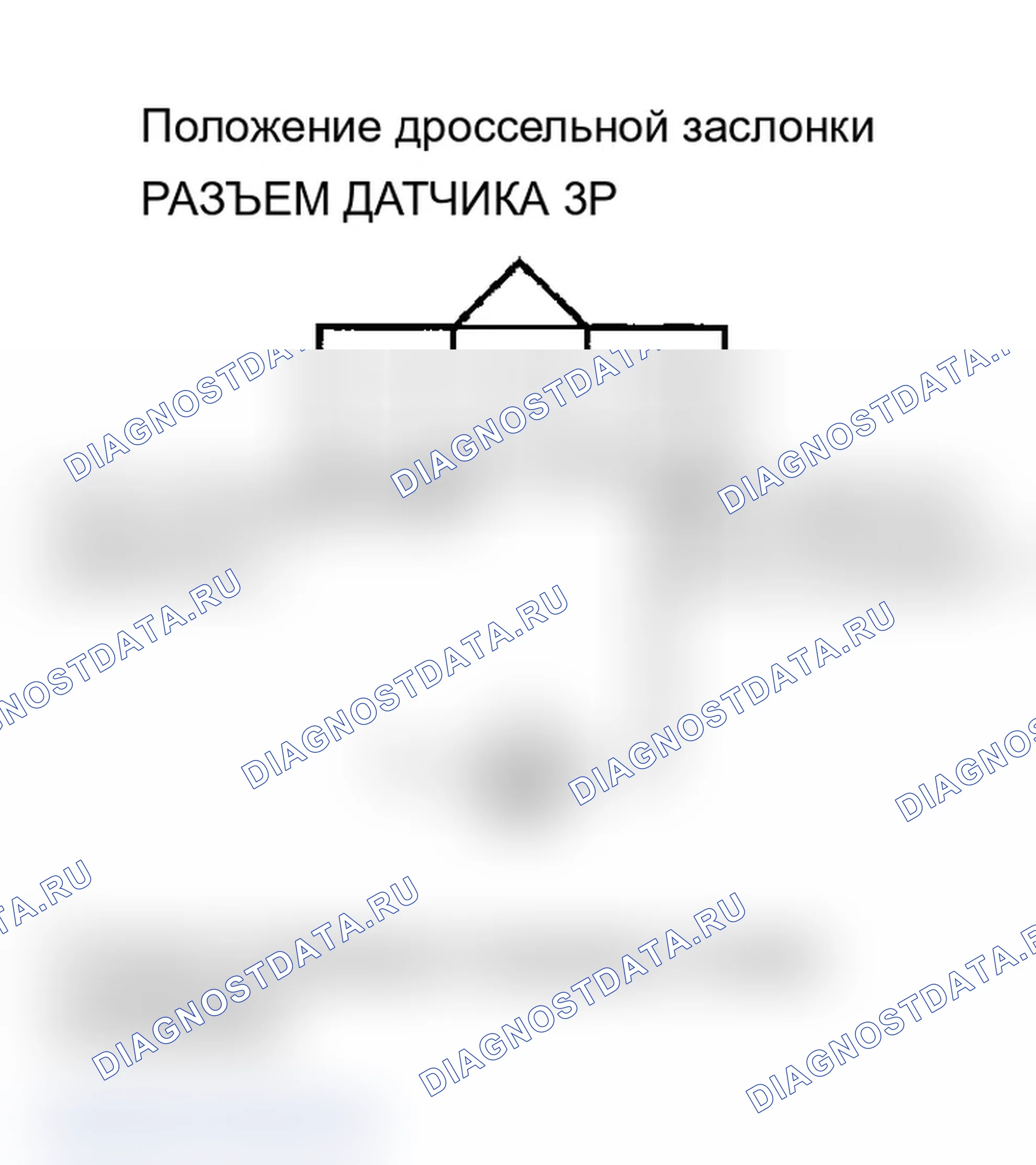 Рис. 47: P0122 расшифровка кода ошибки: низковольтная цепь датчика положение дроссельной заслонки (модели 2002-2004 гг.). Acura RSX I