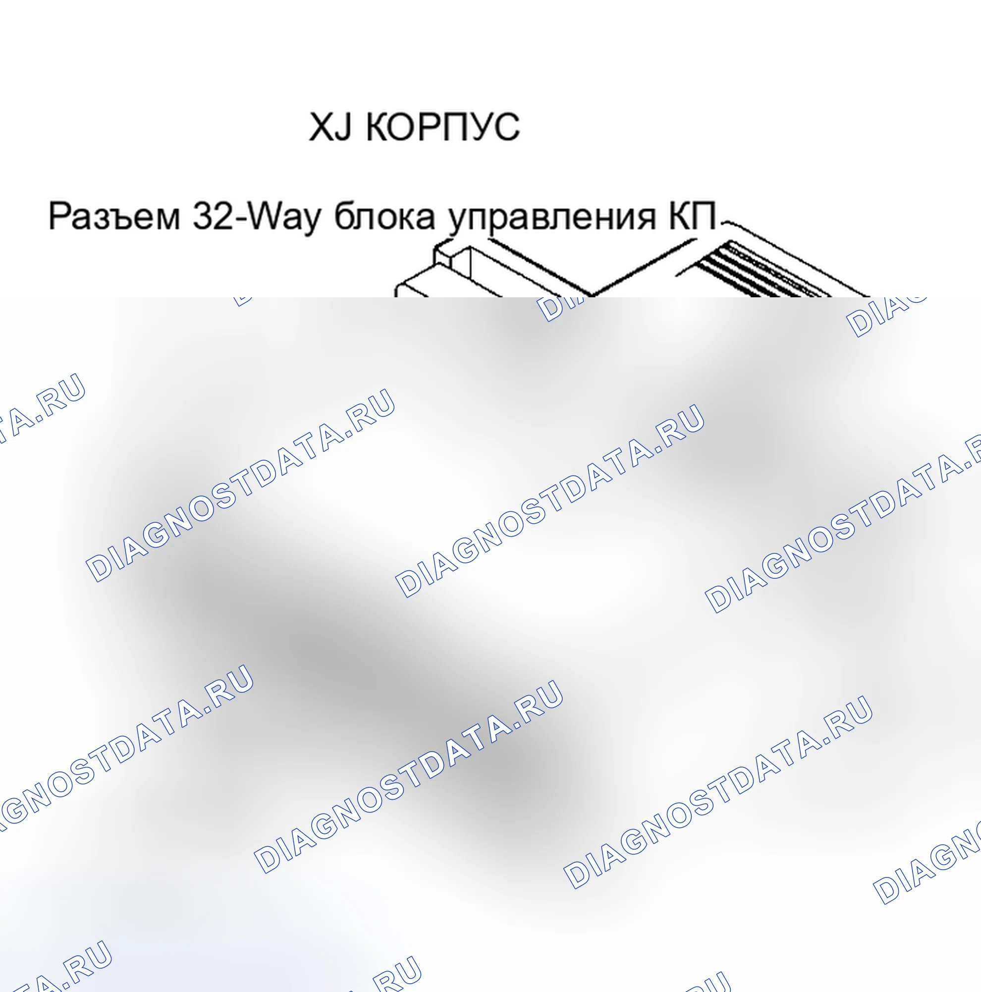 Рис. 48: Тест 6C - Разъем 32-Way блока управления КП (полость 9, Cherokee). Jeep Wagoneer XJ