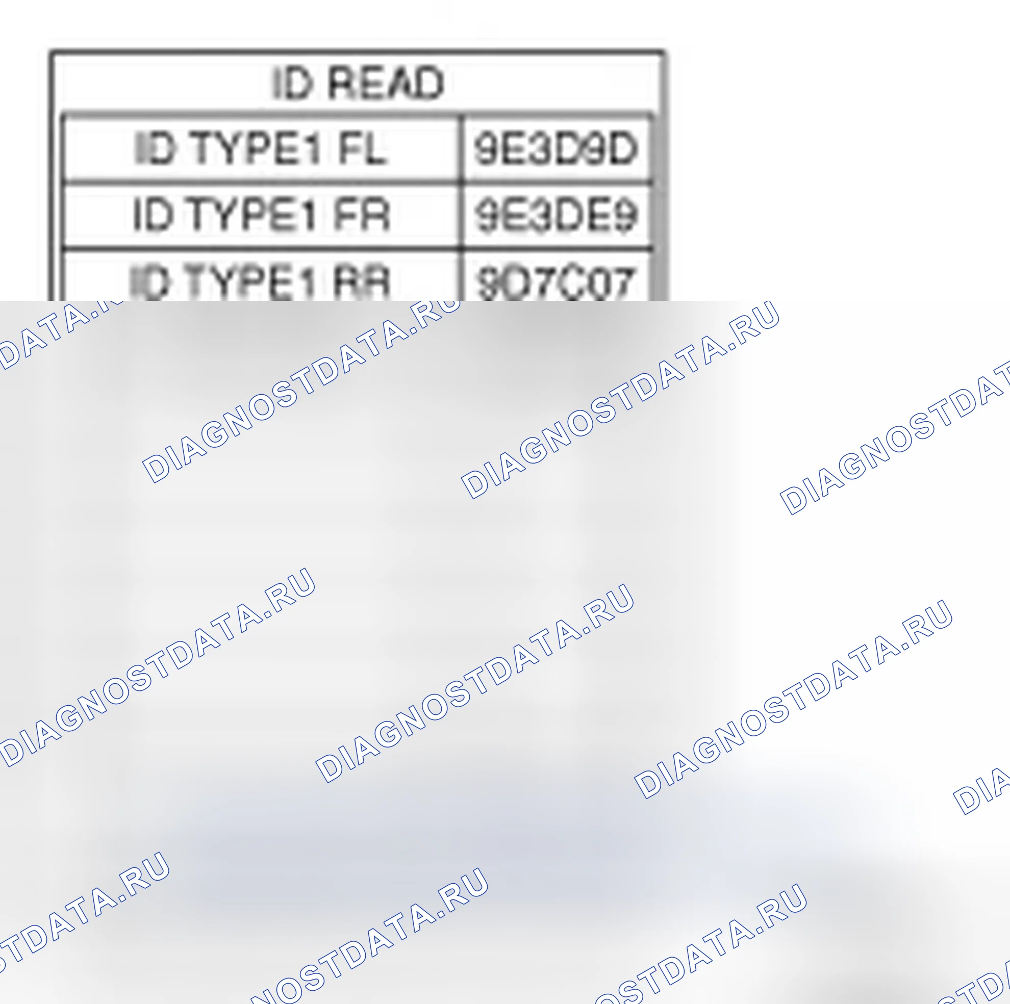 Рис. 44: Считывание идентификатора. Infiniti FX45 I рестайлинг