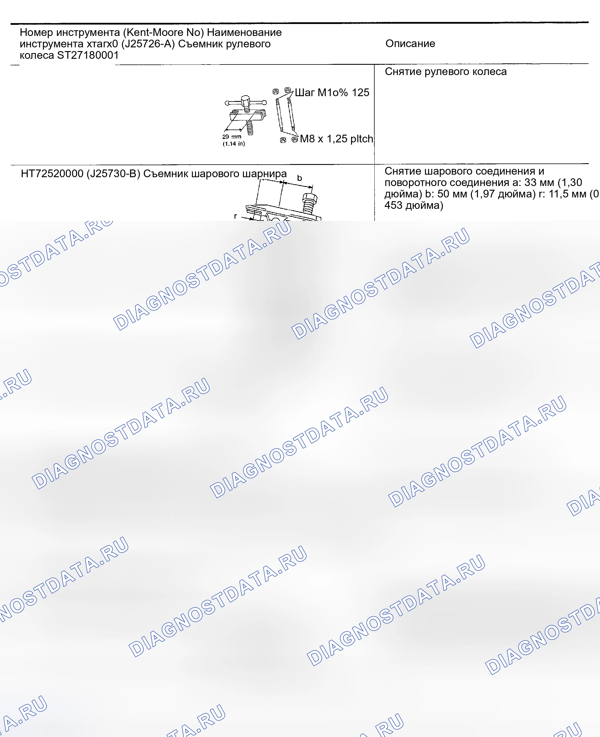 Рис. 32: ГИДРОУСИЛИТЕЛЬ РУЛЯ. Honda Odyssey (North America) I