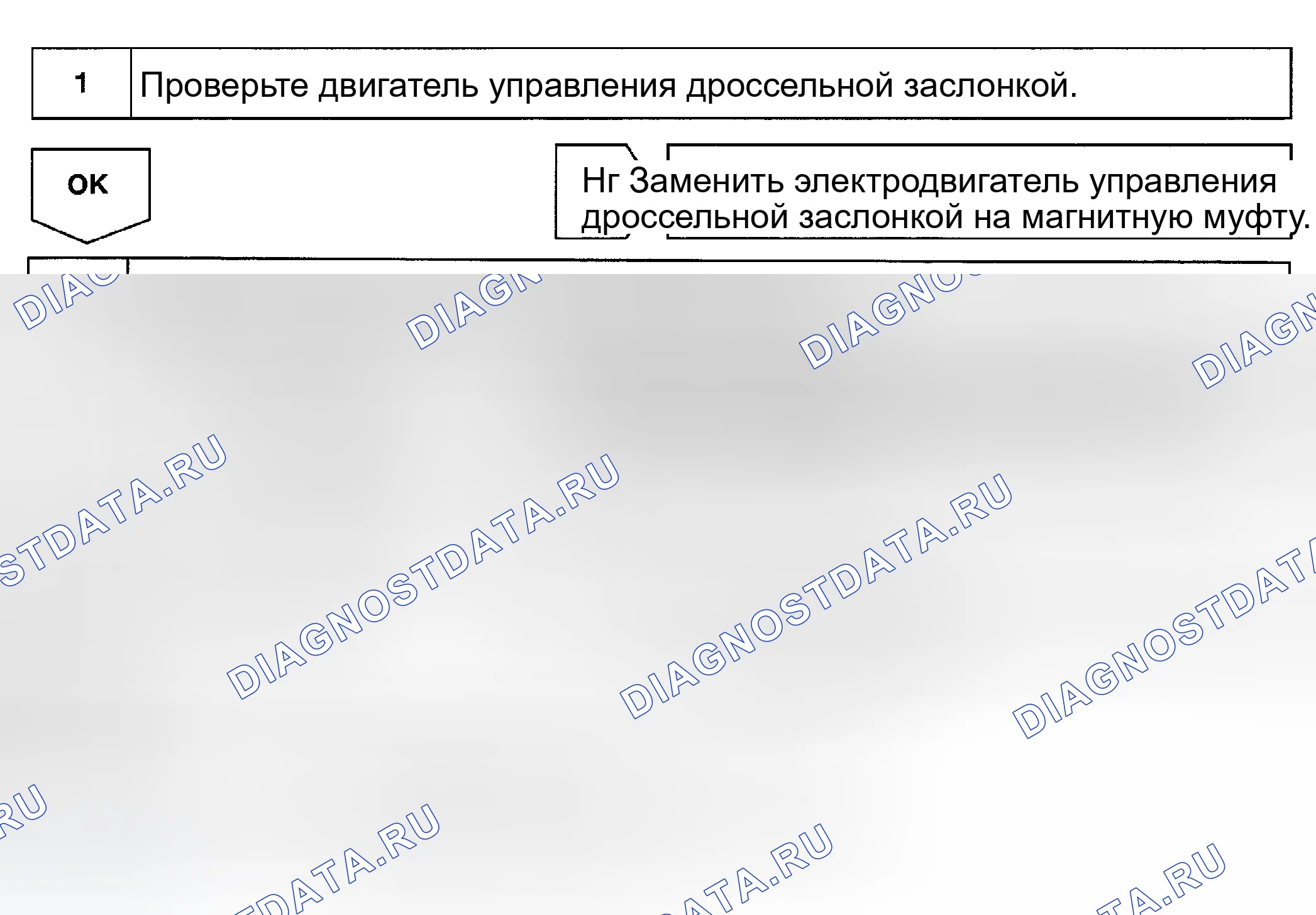 Рис. 145: Диагностика и ремонт. Haval Menglong I