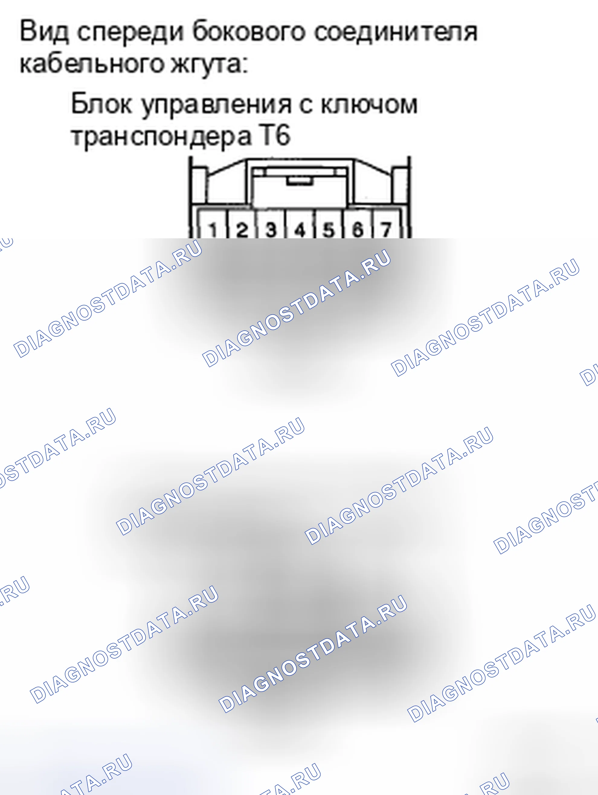 Рис. 14. Toyota Sienna II рестайлинг
