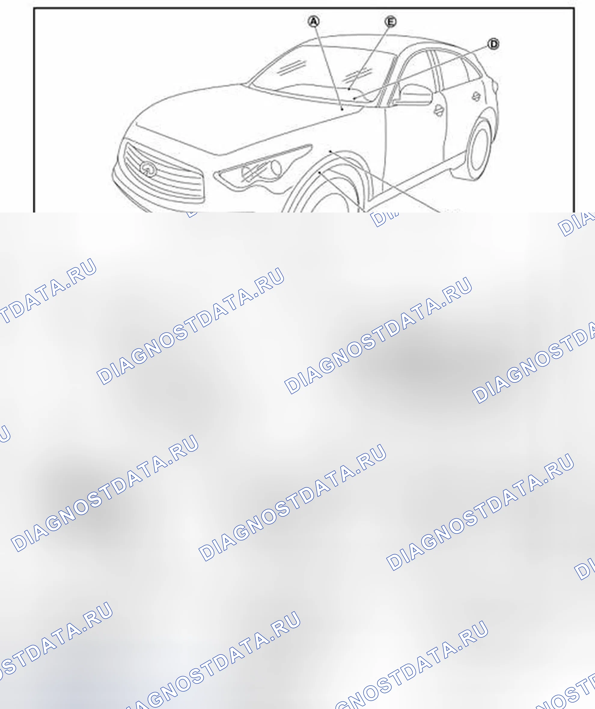 Рис. 16: Расположение компонентов. Infiniti FX50 II рестайлинг