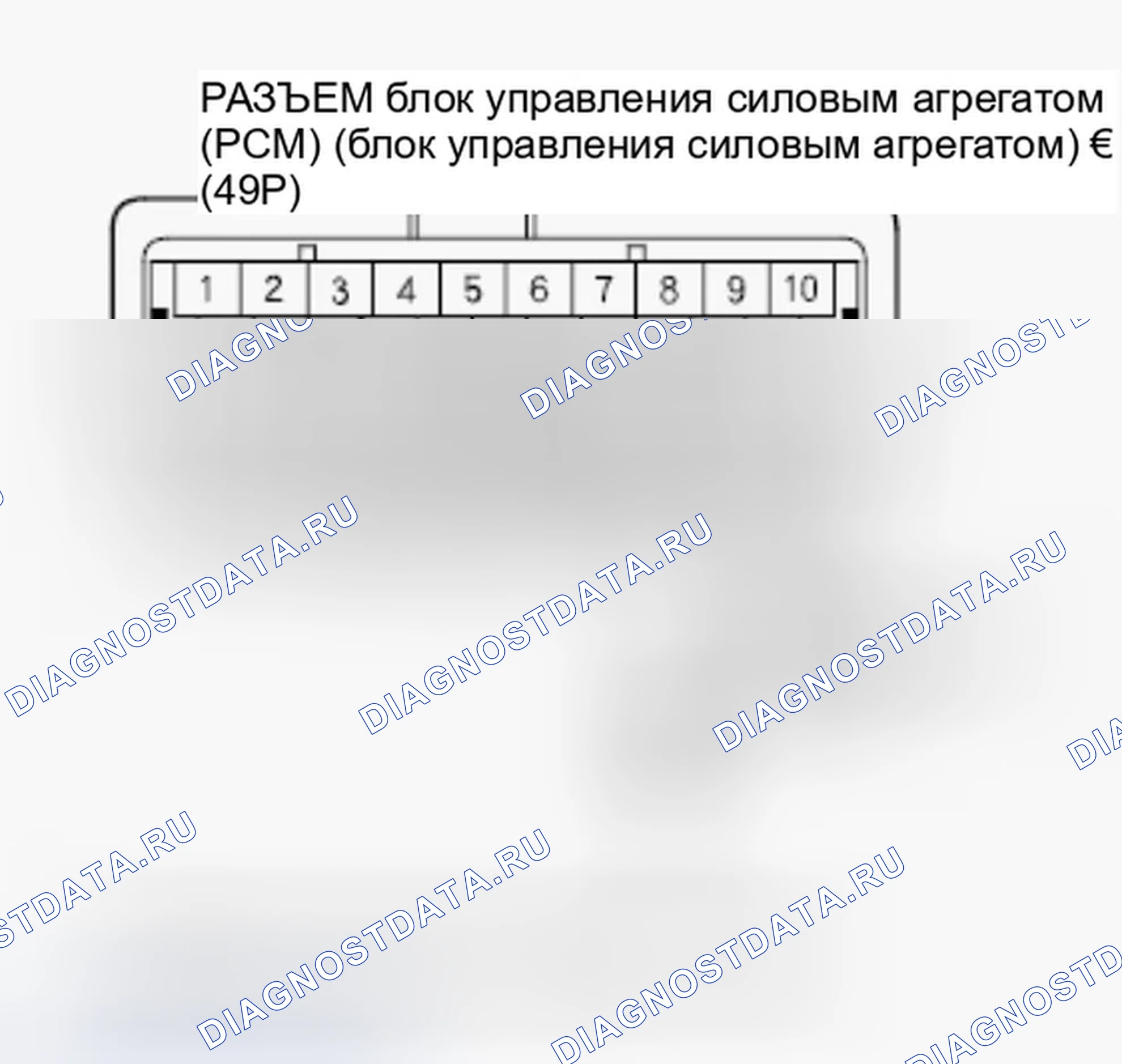 Рис. 127. Honda Ridgeline I рестайлинг