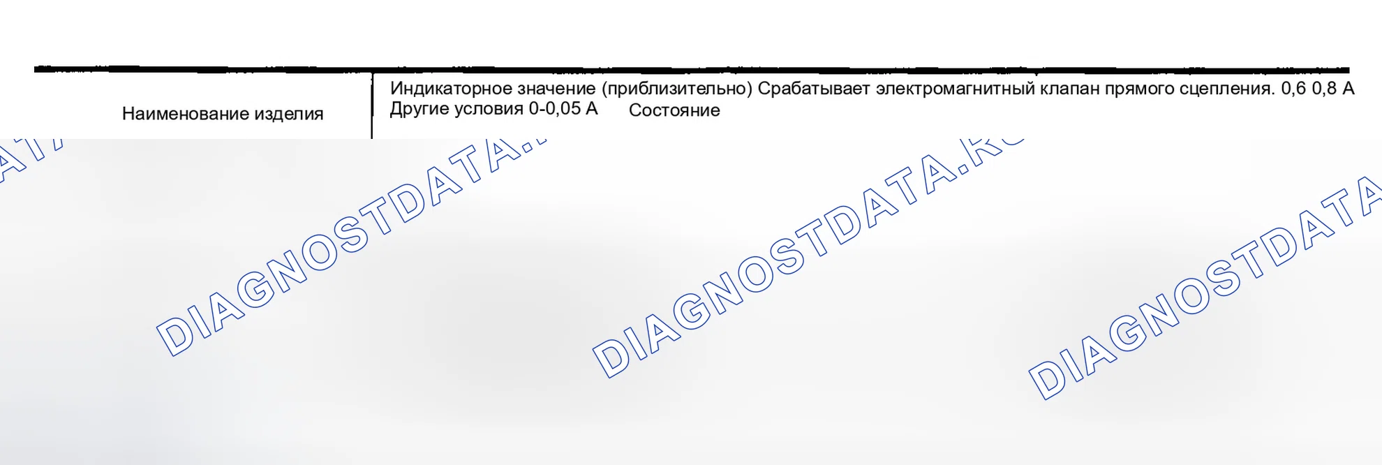 Рис. 245: Диагностическая процедура. Infiniti FX35 I