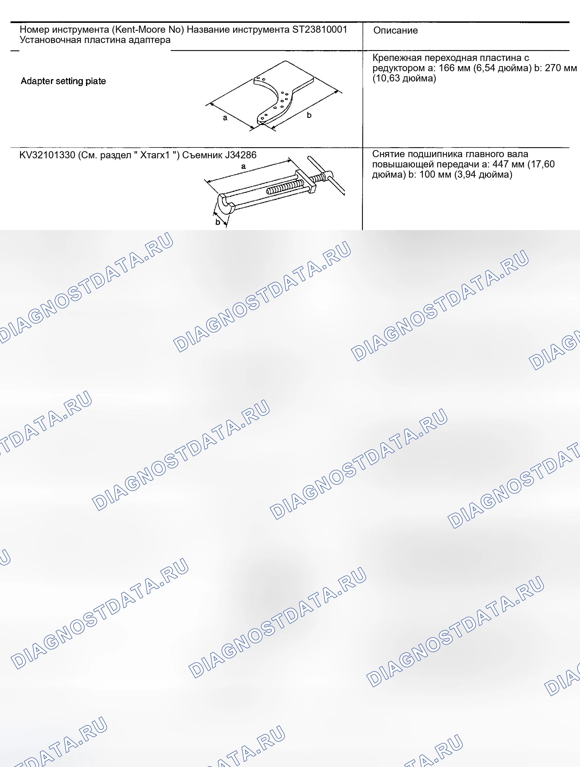 Рис. 10: Специальные сервисные инструменты. Honda Odyssey (North America) I