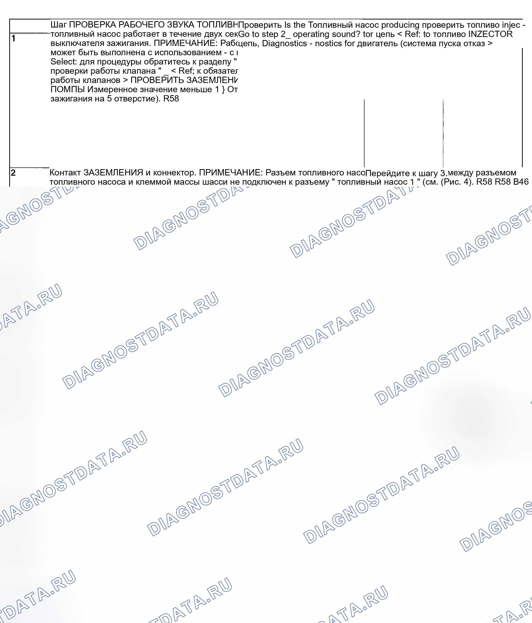 Рис. 1196. Subaru Outback BP