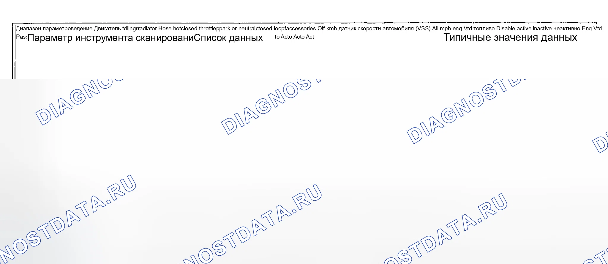 Рис. 13. Chevrolet Silverado 2500 