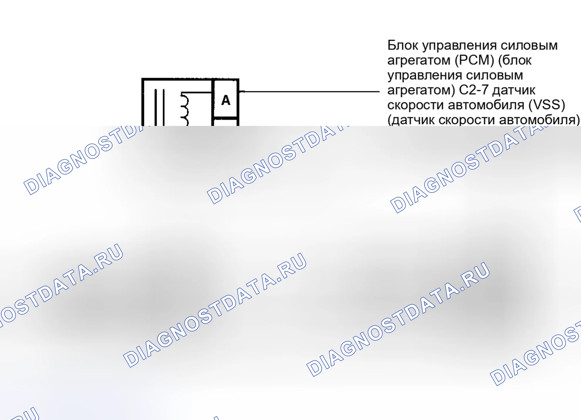 Рис. 13: Схема расшифровка кода ошибки P0506. Oldsmobile Aurora I
