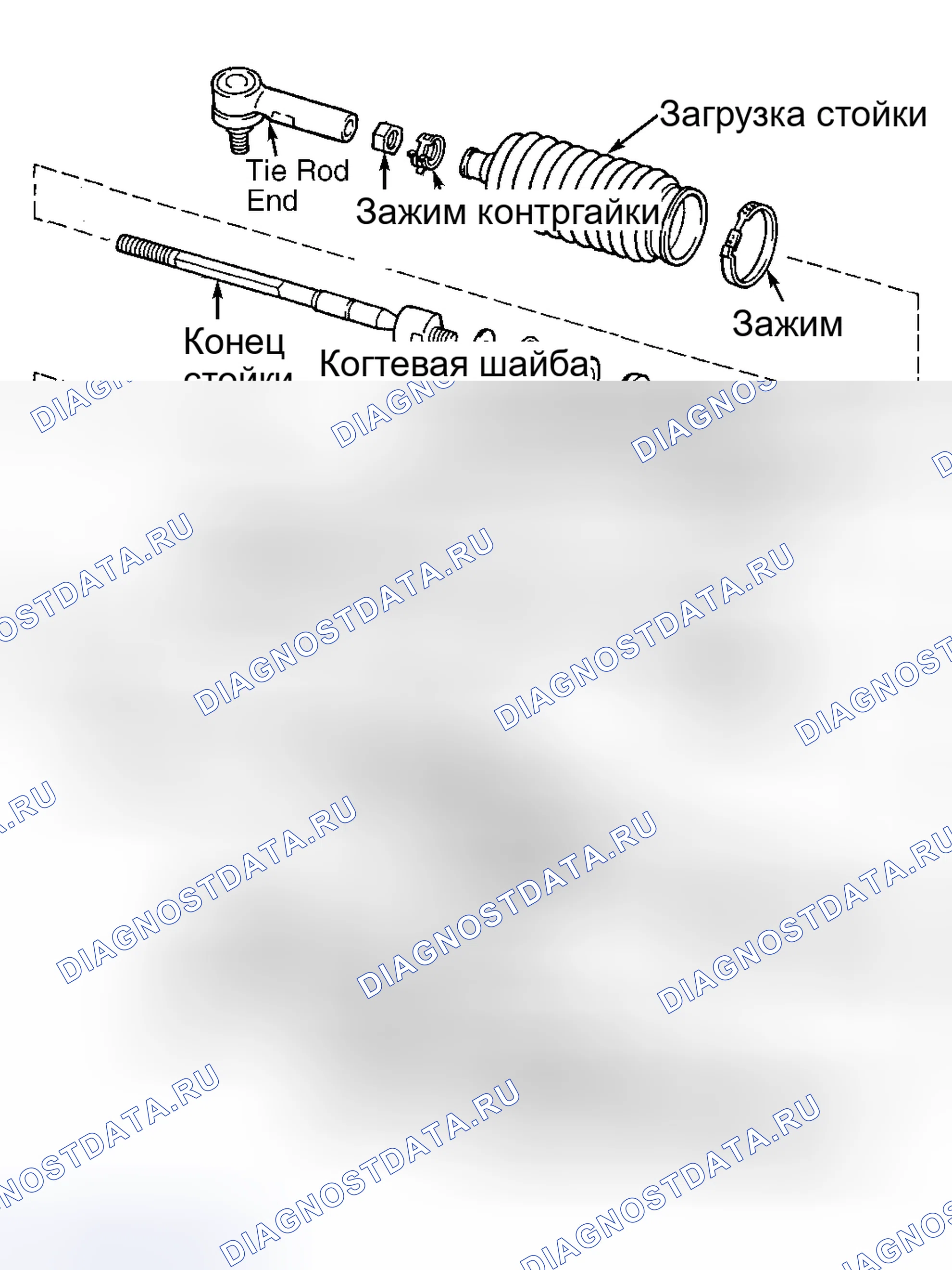 Рис. 15. Toyota Avalon XX20