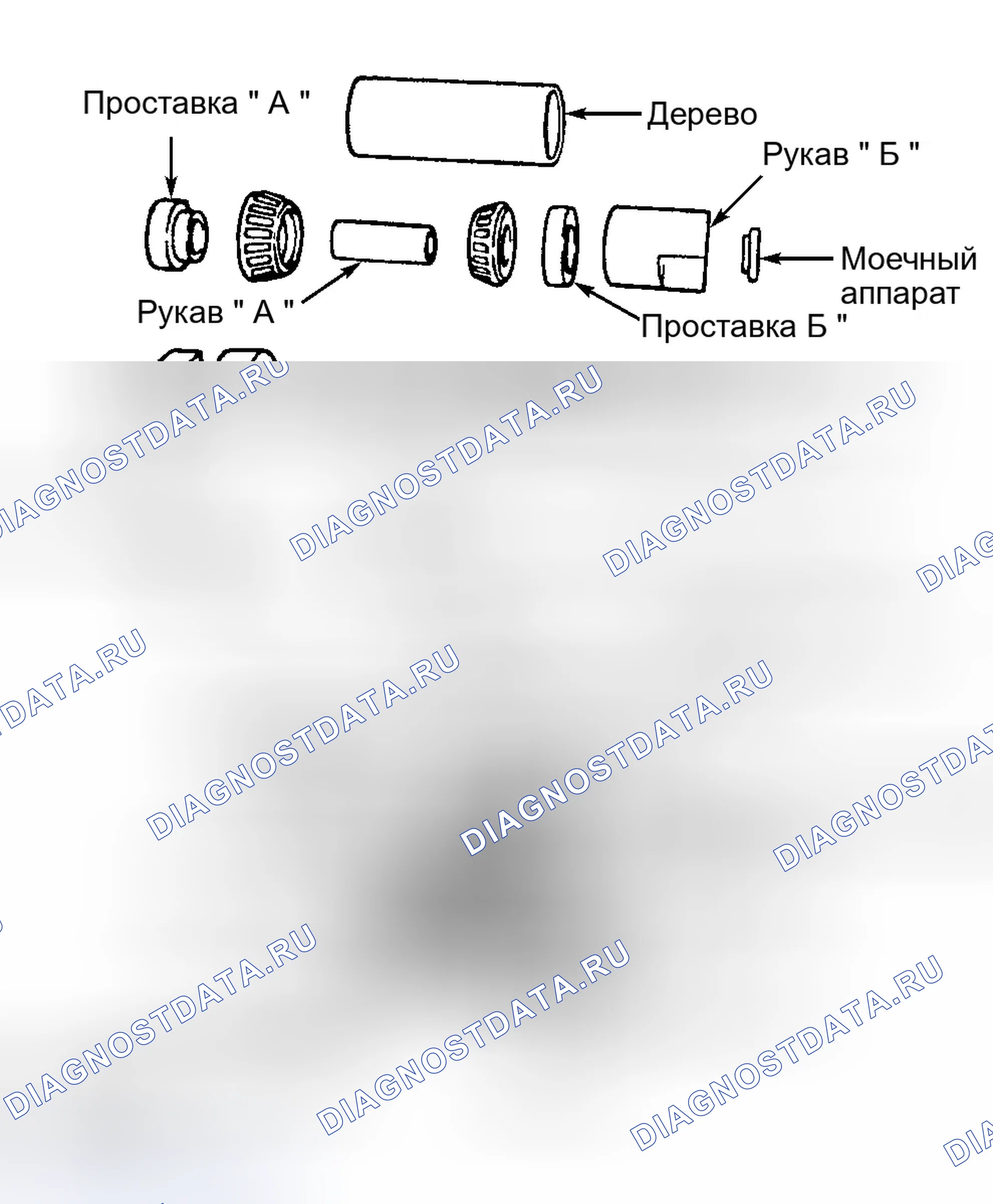 Рис. 10: Глубина шестерни. Dodge Dakota WS 