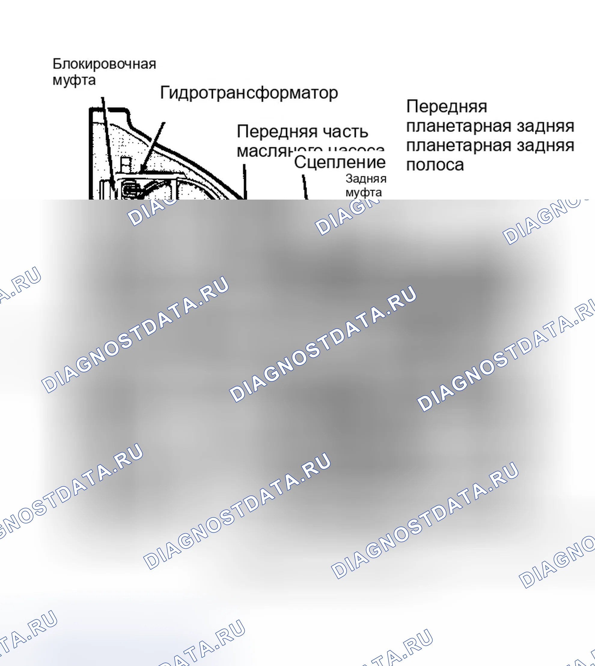 Рис. 47. Dodge Dakota Sport 
