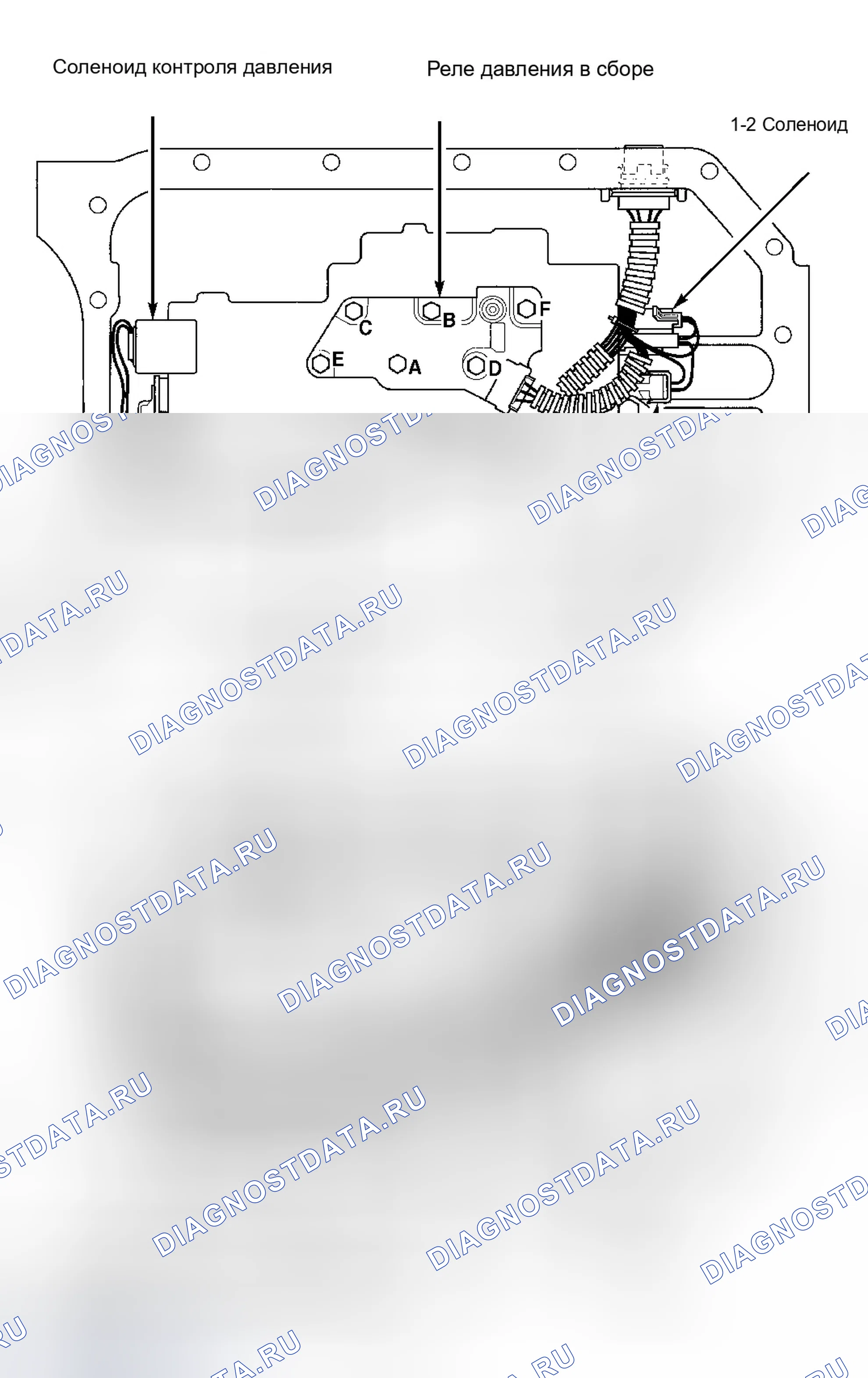 Рис. 121. Chevrolet Chevy Express G1500 