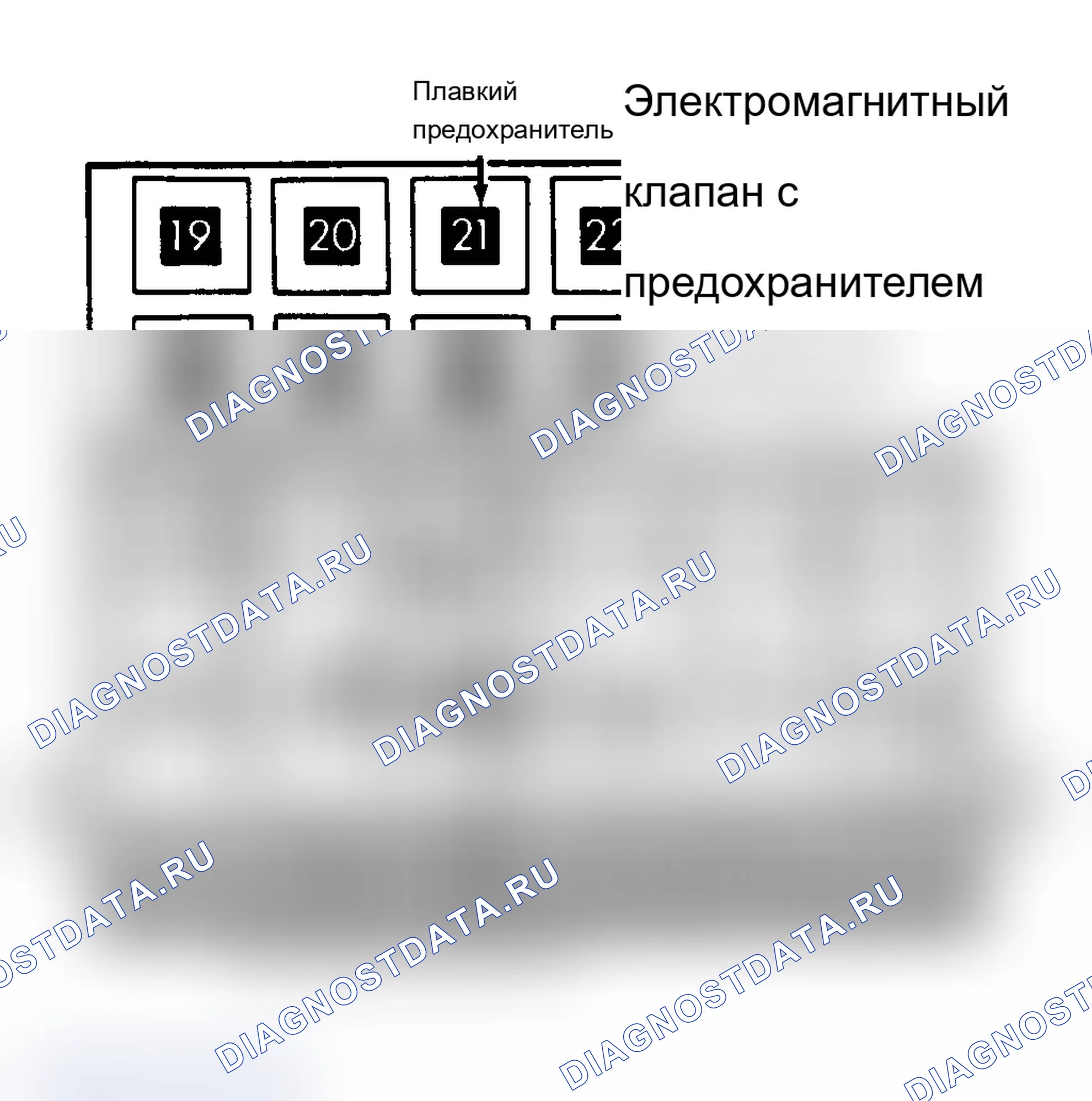 Рис. 3: Тест сопротивления реле ЭБУ. Volkswagen Passat B3