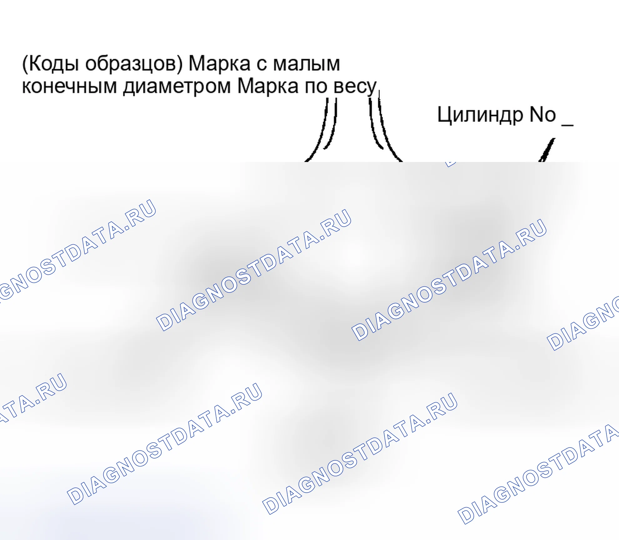 Рис. 411. Nissan Altima L31