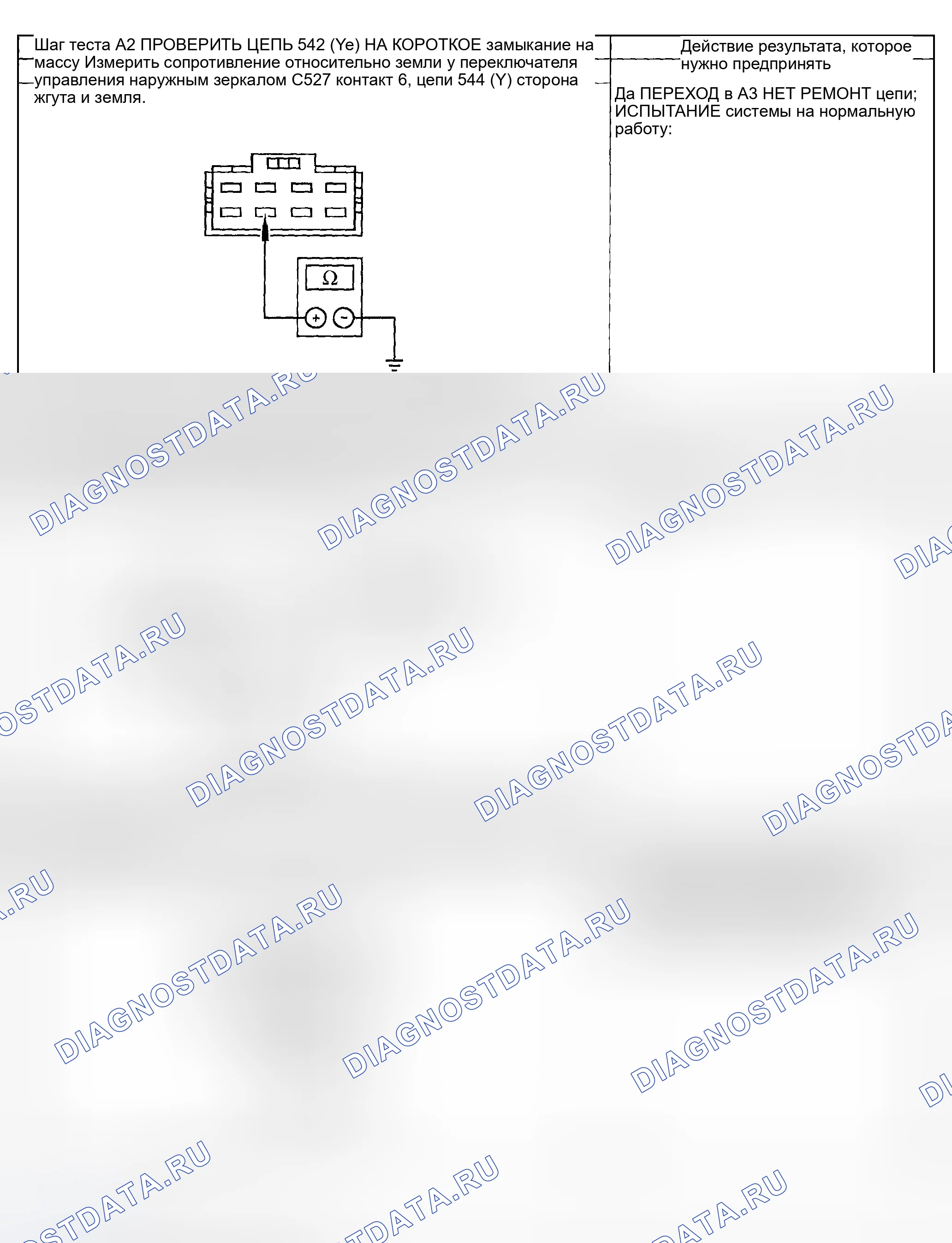 Рис. 16. Ford Pickup F250 Super Duty I