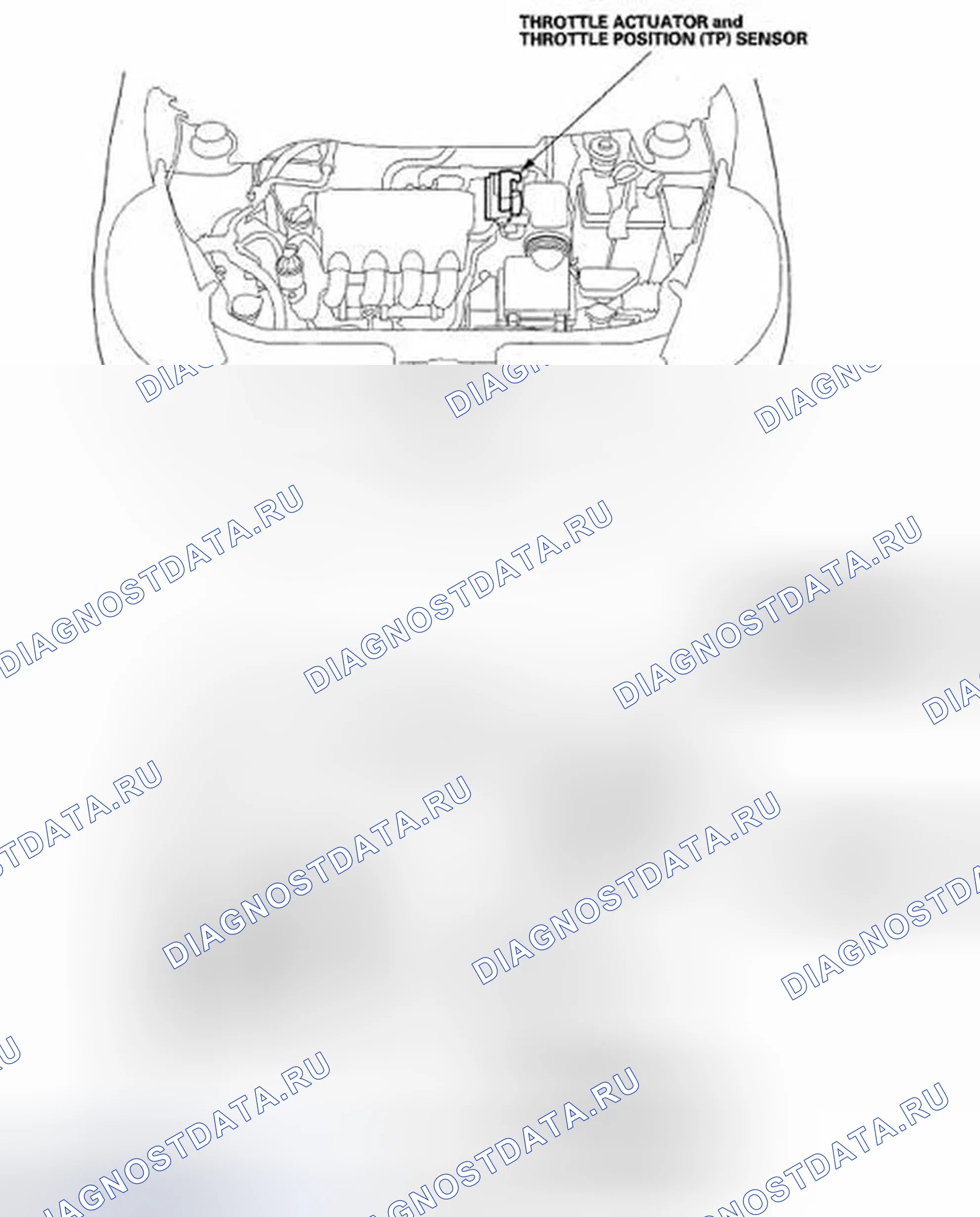Рис. 9: Указатель расположения компонентов. Honda Fit I
