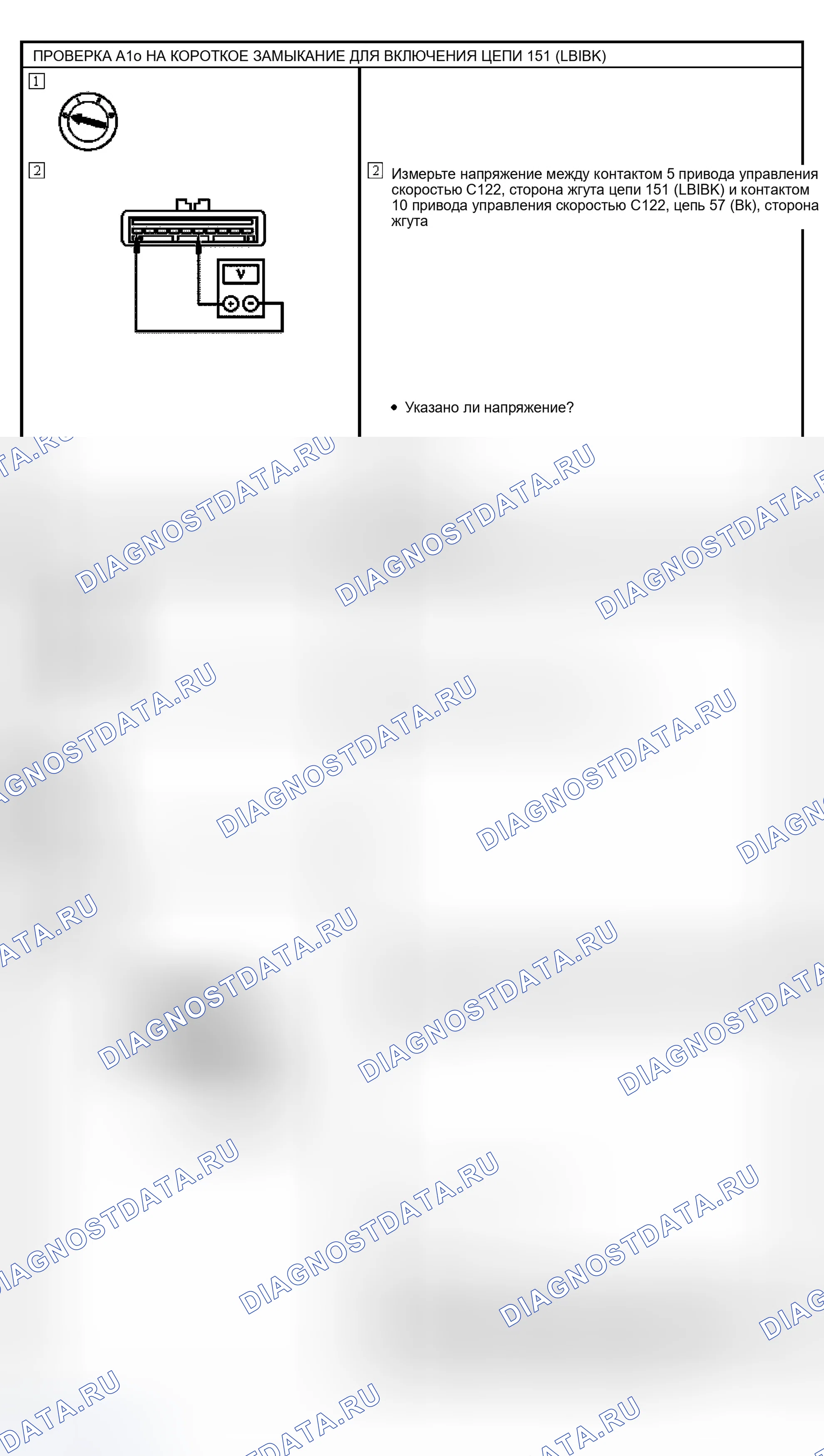 Рис. 6. Ford Escape I