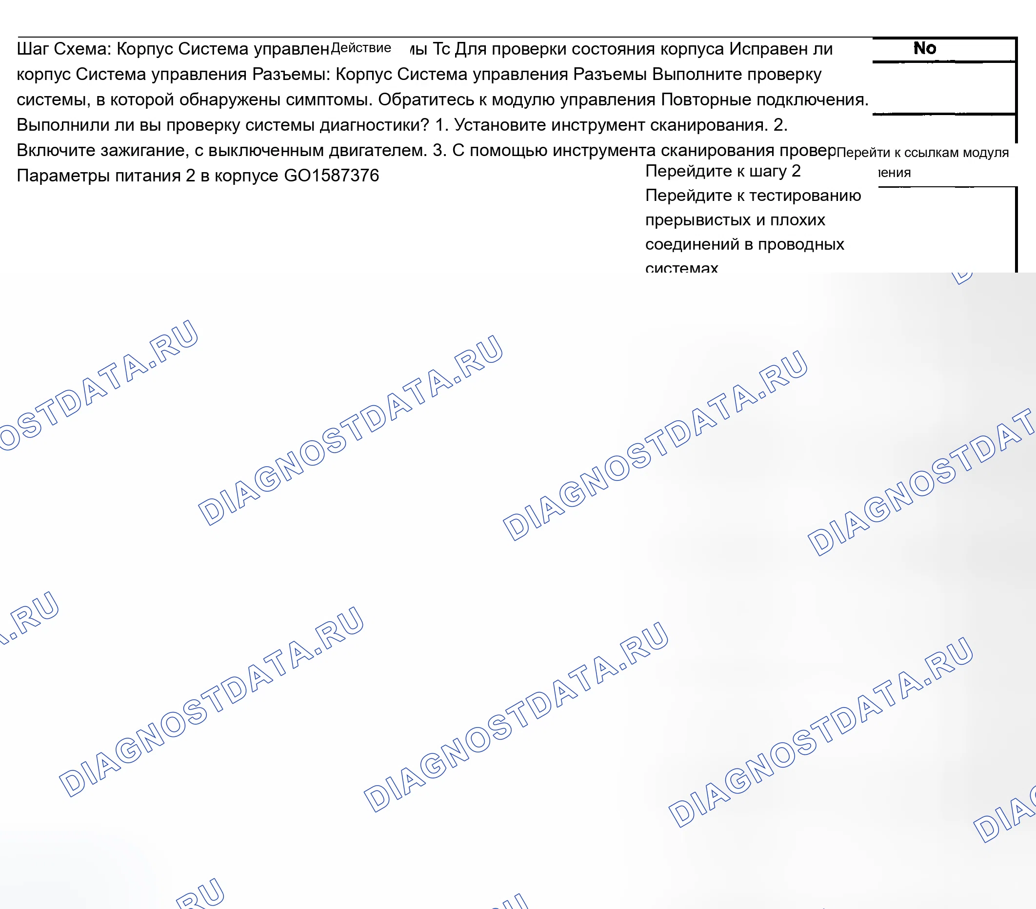 Рис. 41: Условия очистки расшифровка кода ошибки. Buick Century VI