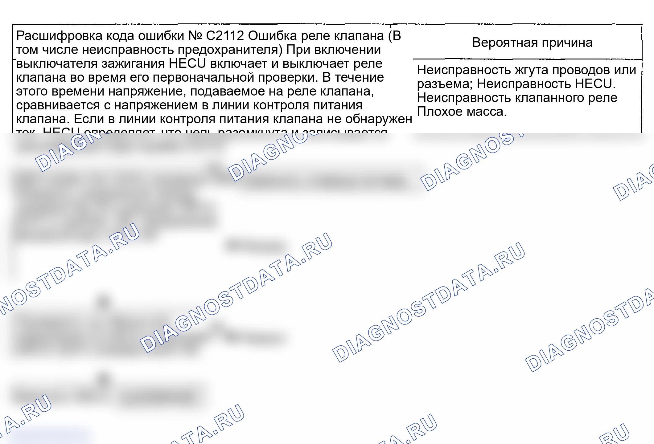 Рис. 27: расшифровка кода ошибки C2112: Реле клапана (включая отказ предохранителя). Hyundai Accent II рестайлинг