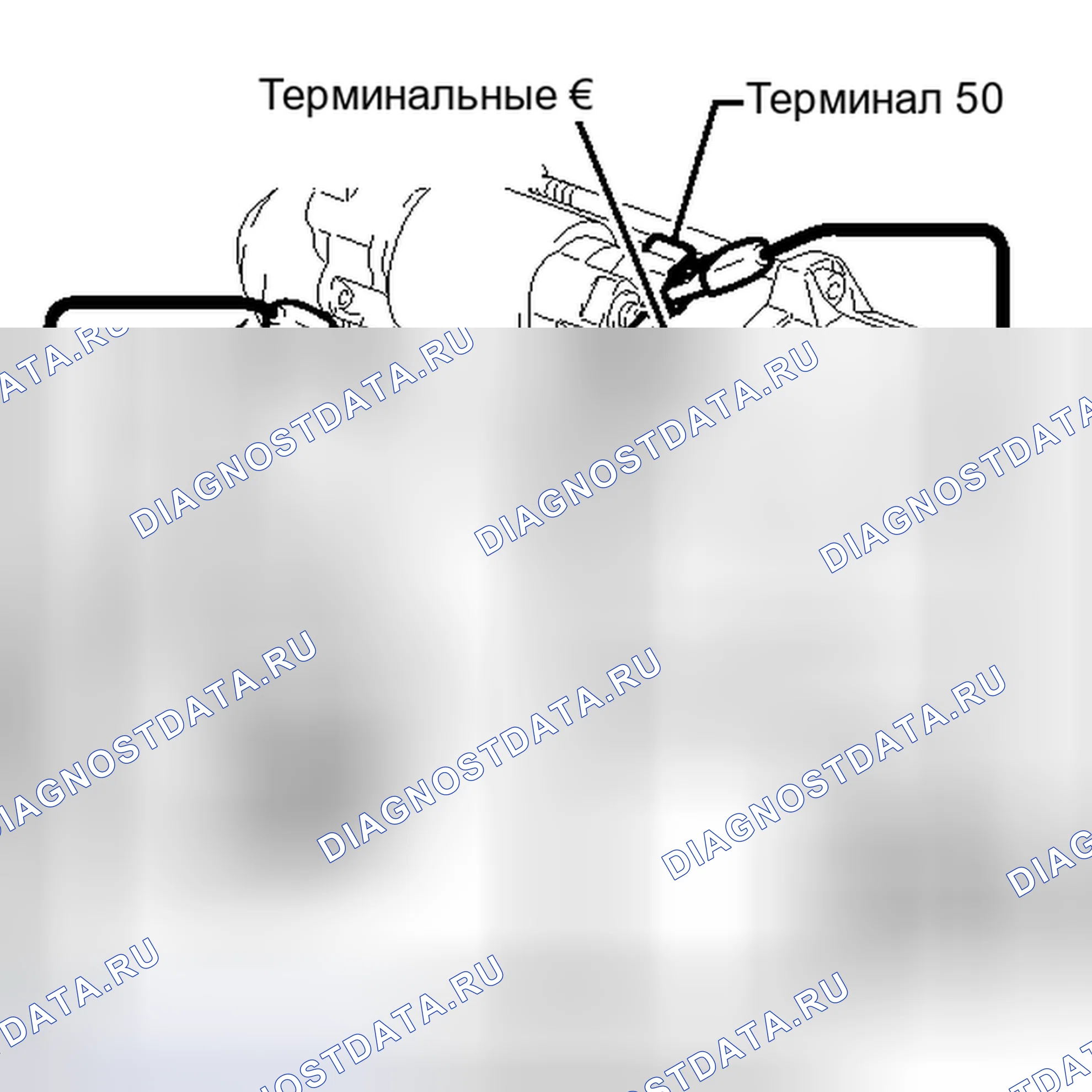 Рис. 68: ПРОВЕРКА стартера. Toyota Sequoia II рестайлинг