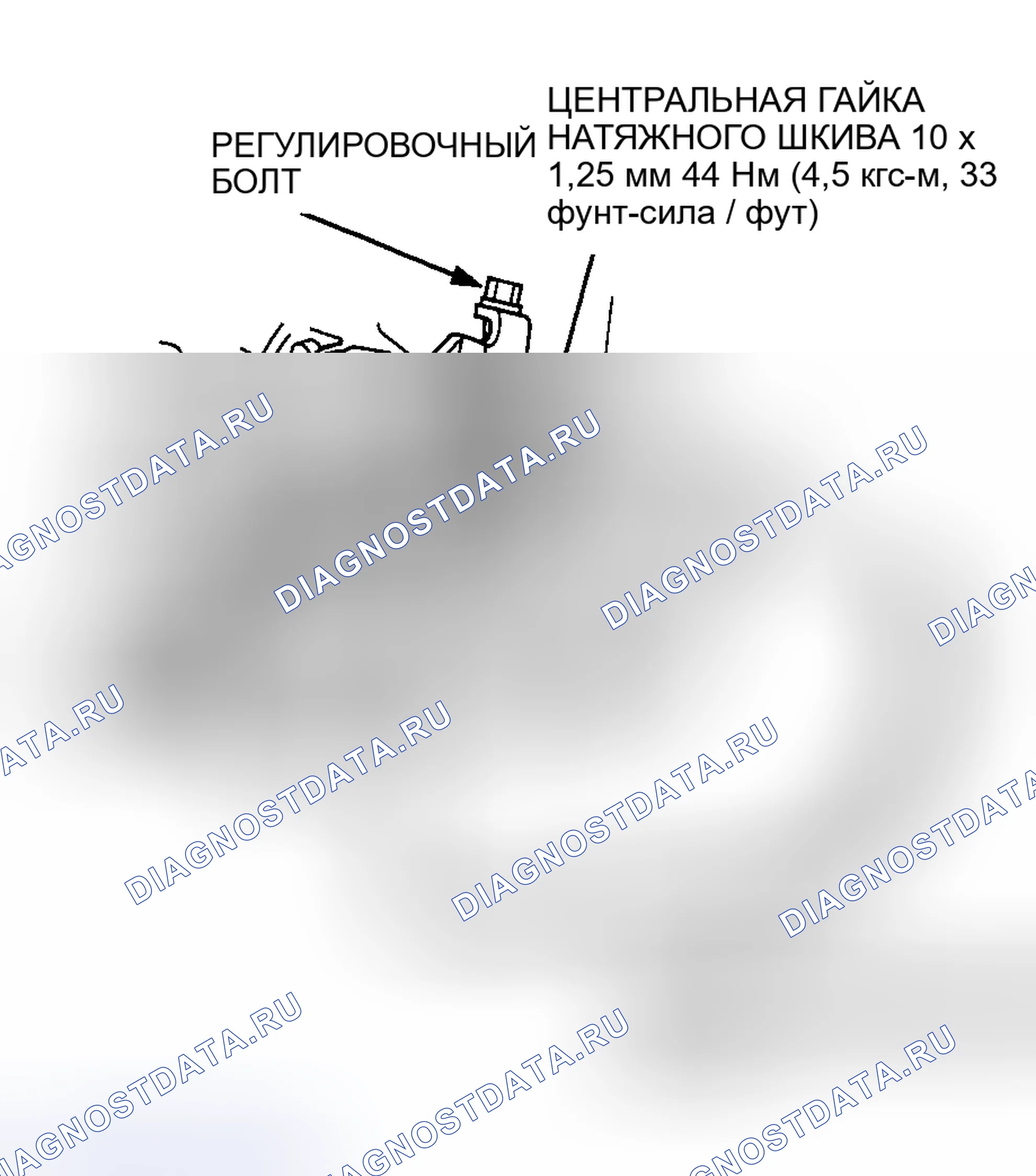 Рис. 124. Honda Civic GA