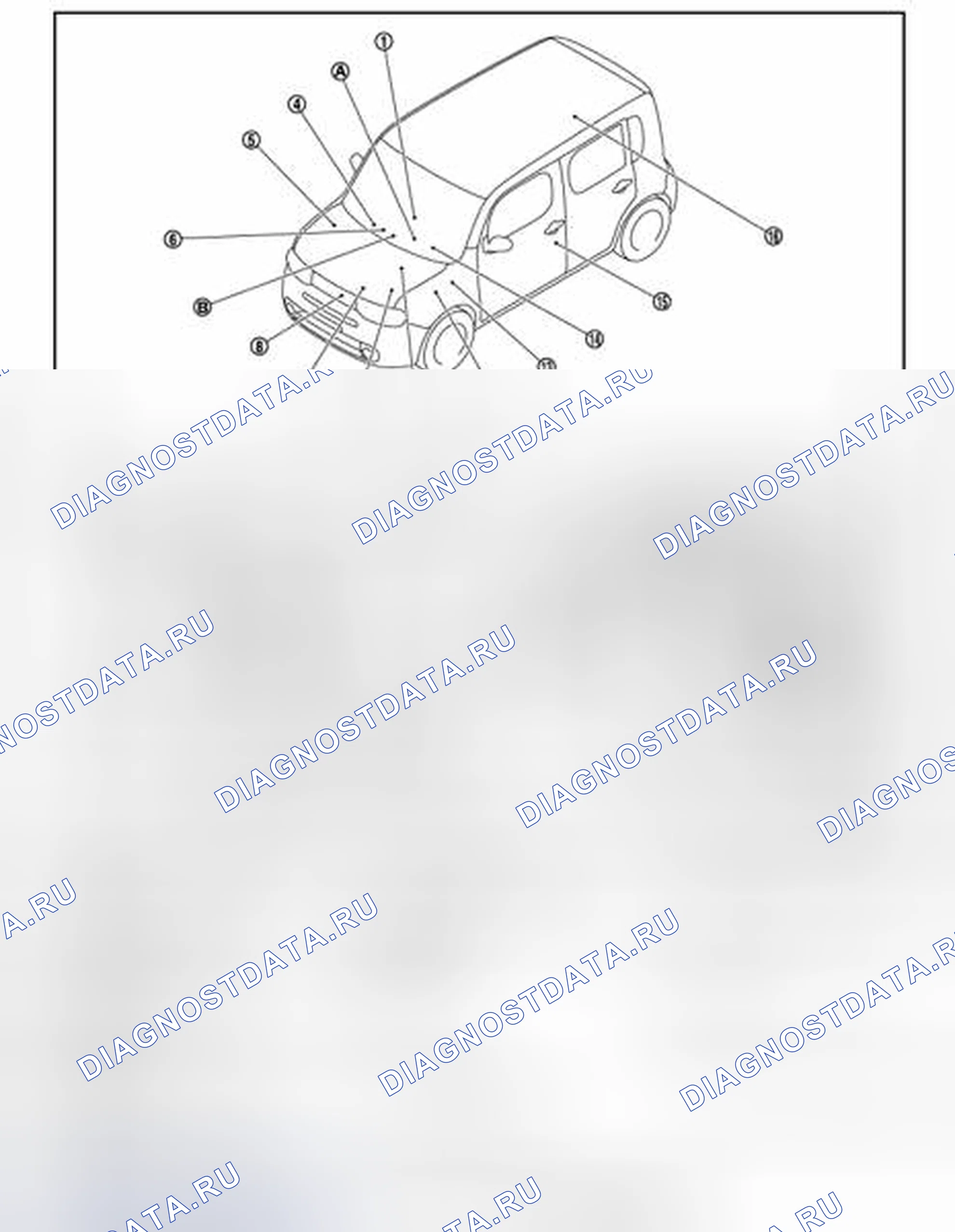 Рис. 224: Расположение компонентов. Nissan Cube III