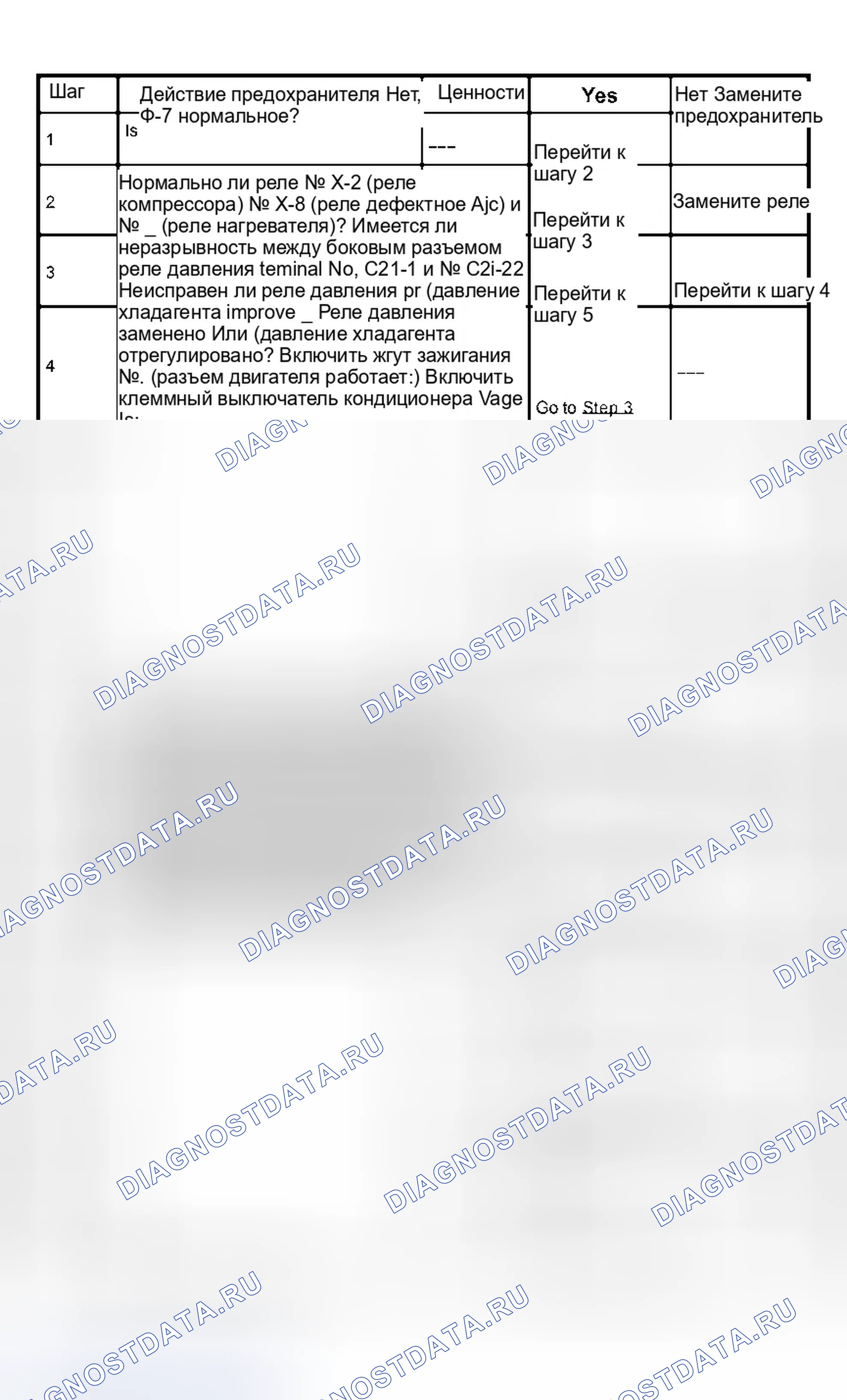Рис. 49: ДИАГРАММА А: МАГНИТНАЯ МУФТА НЕ РАБОТАЕТ. Isuzu Axiom I