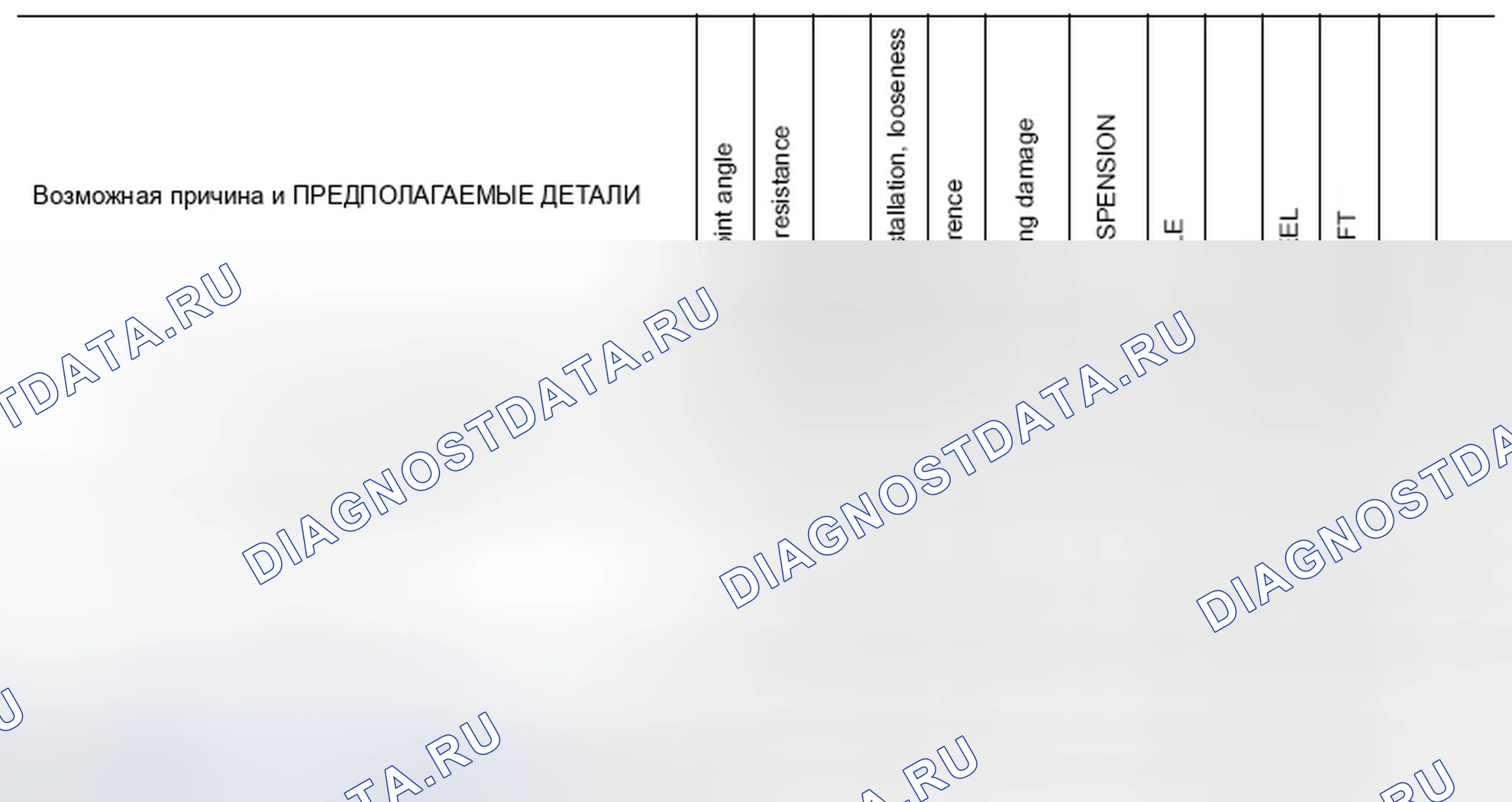 Рис. 26: Схема поиска и устранения неисправностей Nvh. Infiniti QX60 I