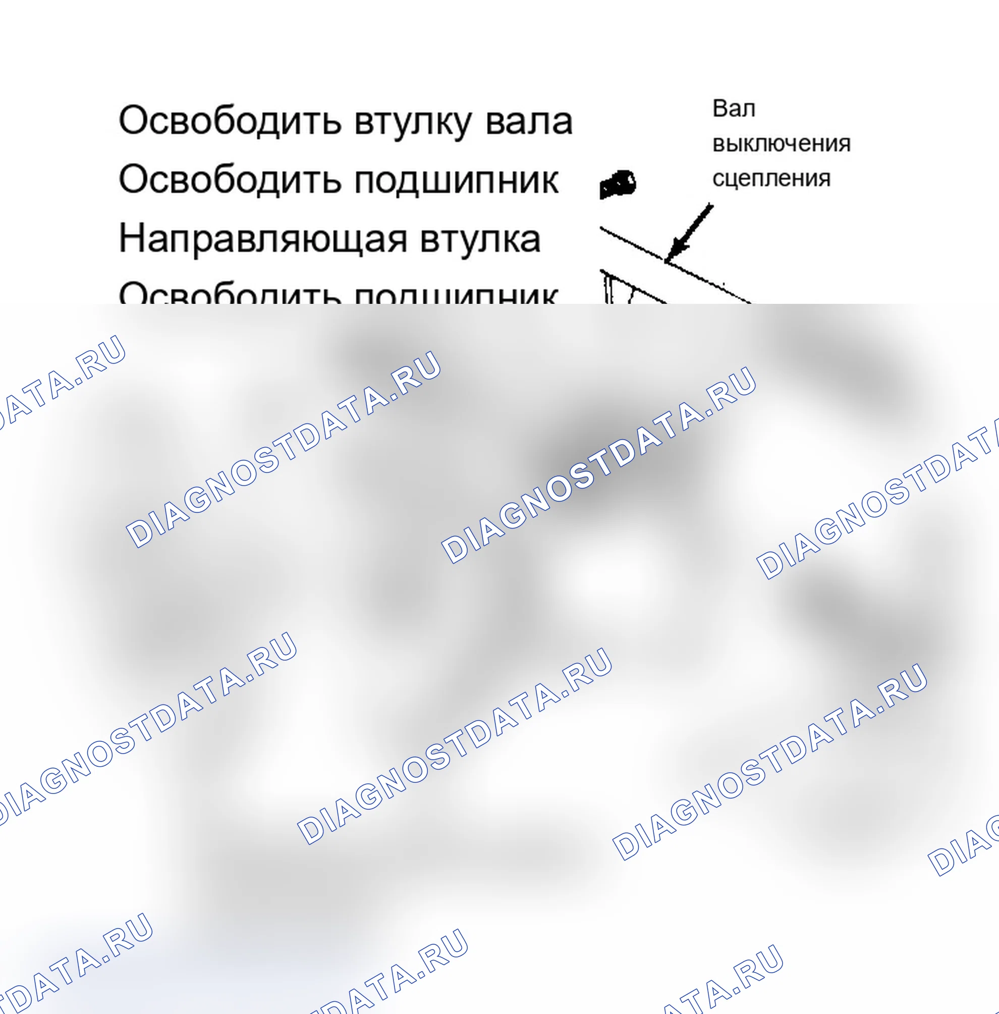 Рис. 1: Разнесенный вид узла сцепления Проверьте нажимной диск и диск на наличие трещин и износа.. Audi Quattro I