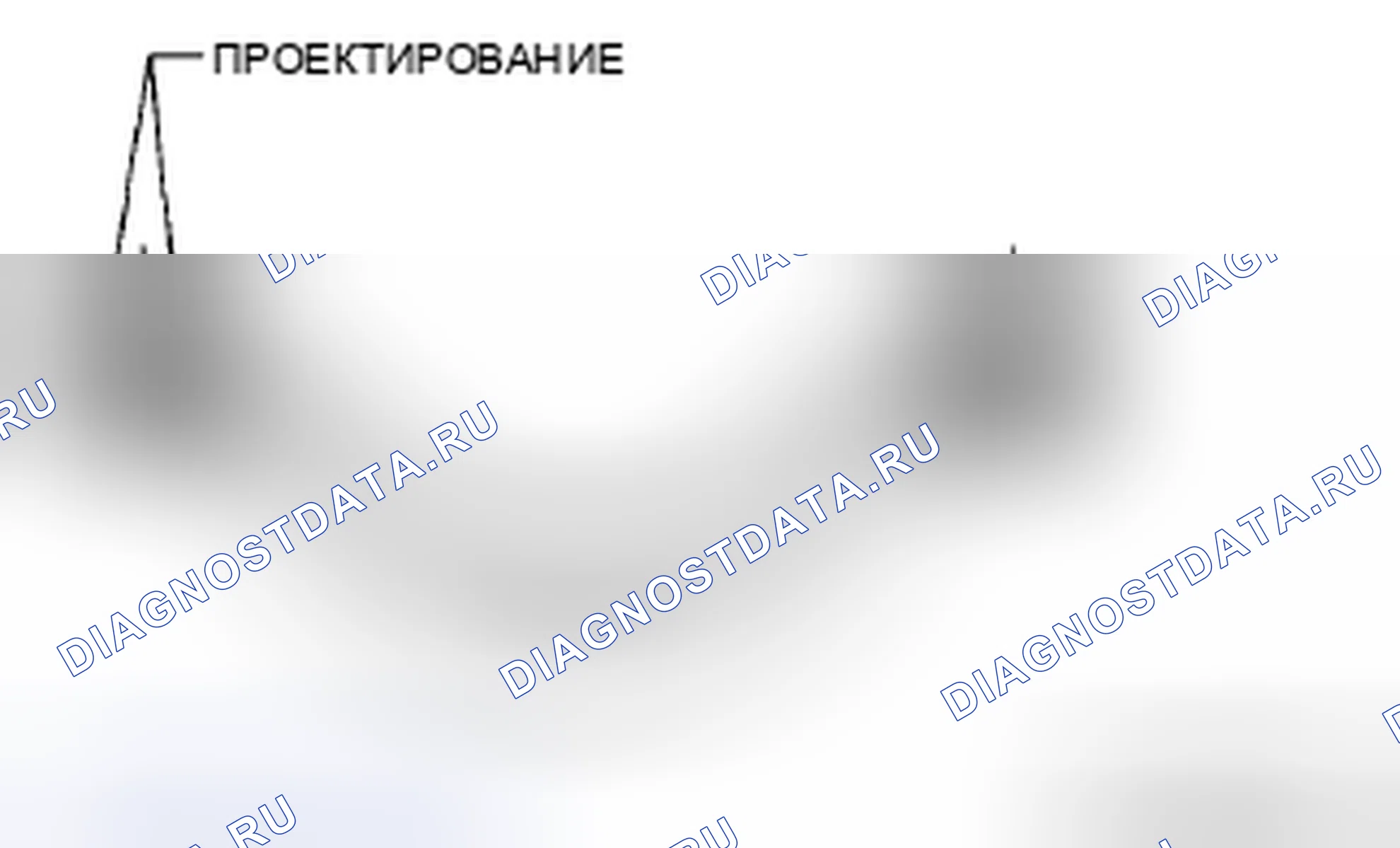 Рис. 12. Honda CR-V II рестайлинг