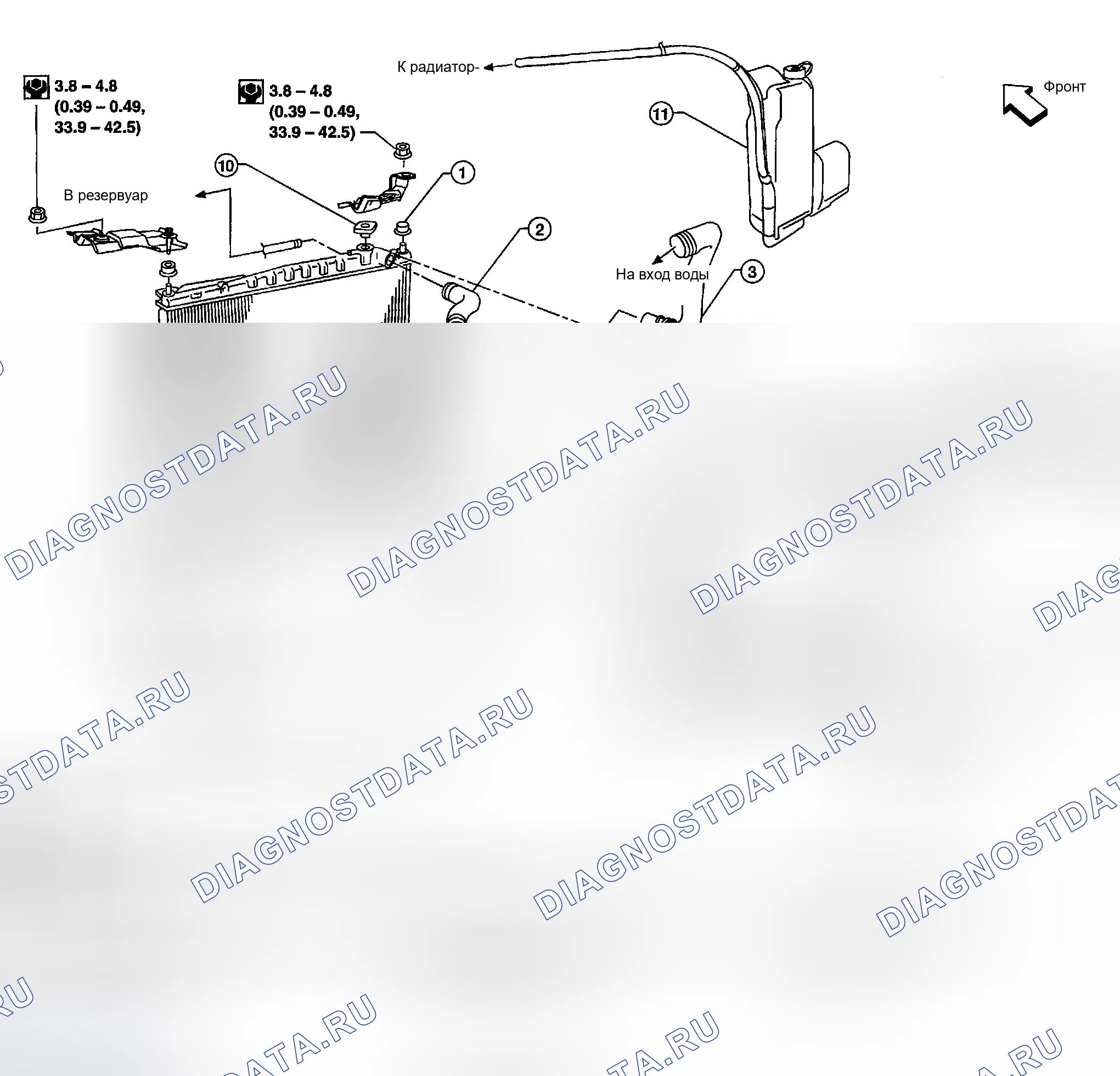 Рис. 10: Компоненты. Honda Odyssey (North America) I