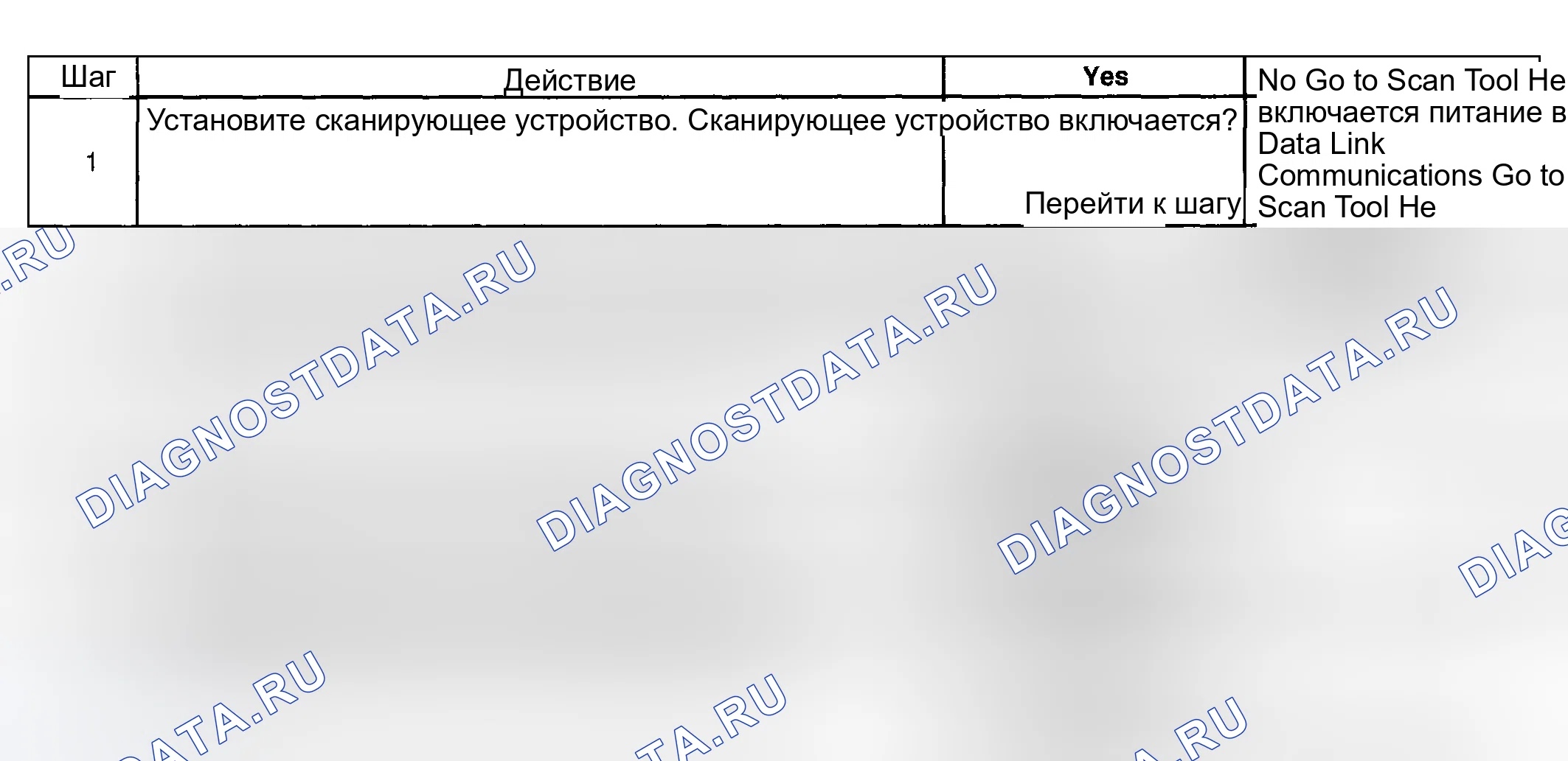 Рис. 2. Hyundai Venue I