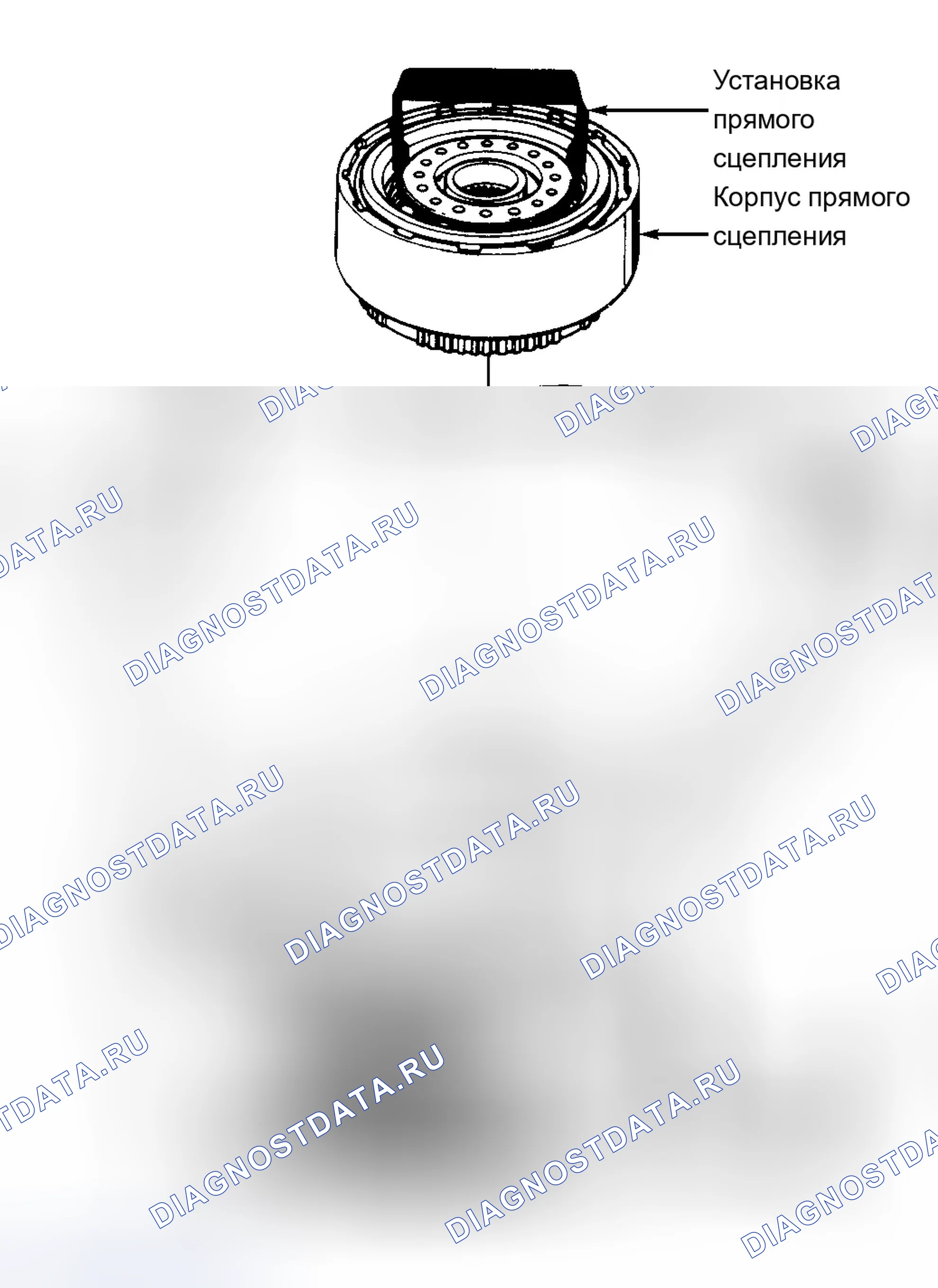 Рис. 118: СЦЕПЛЕНИЕ ПРЯМОГО И ПРЯМОГО ДЕЙСТВИЯ. Chevrolet Chevy Express G1500 